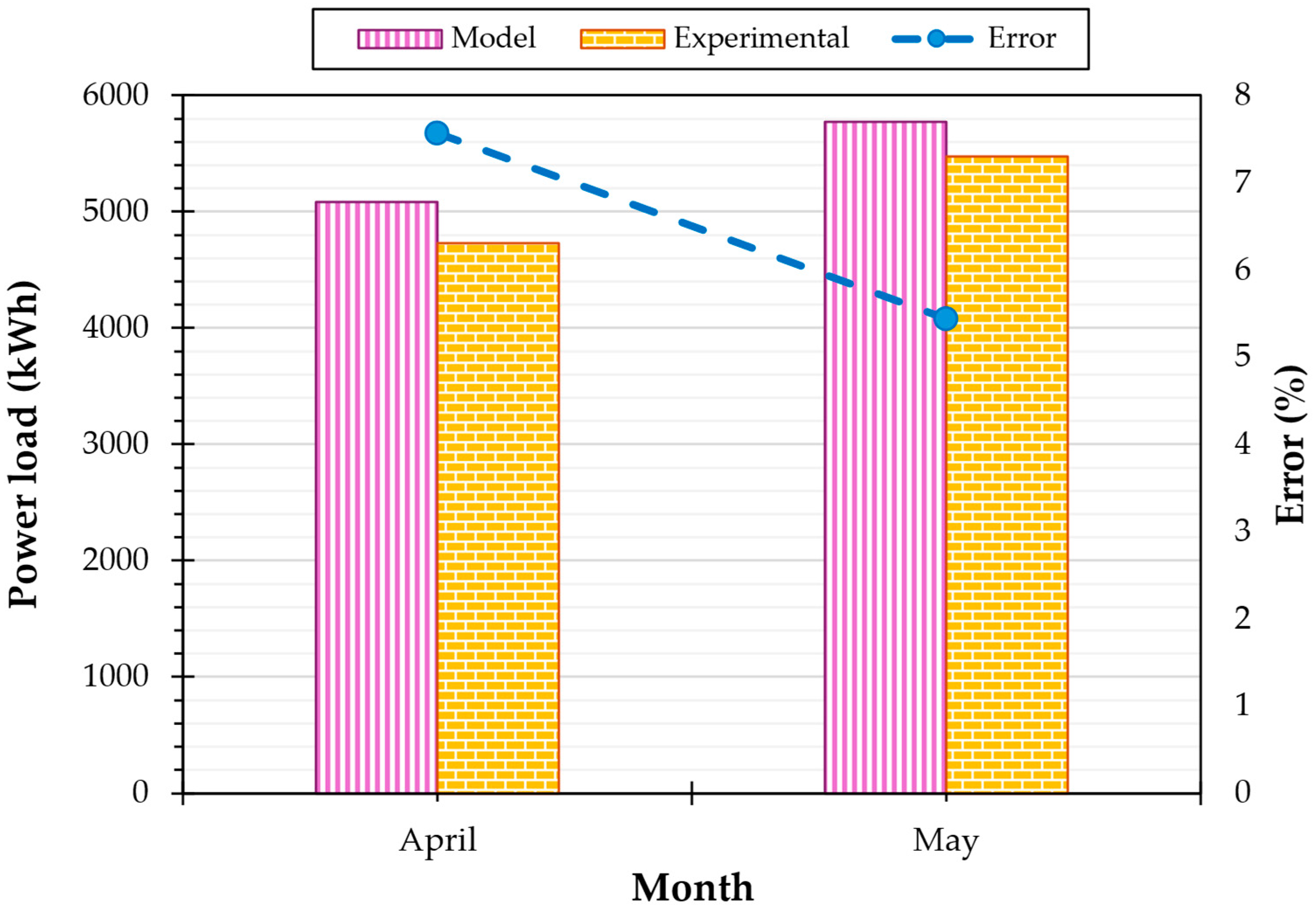 Sustainability 16 06120 g011