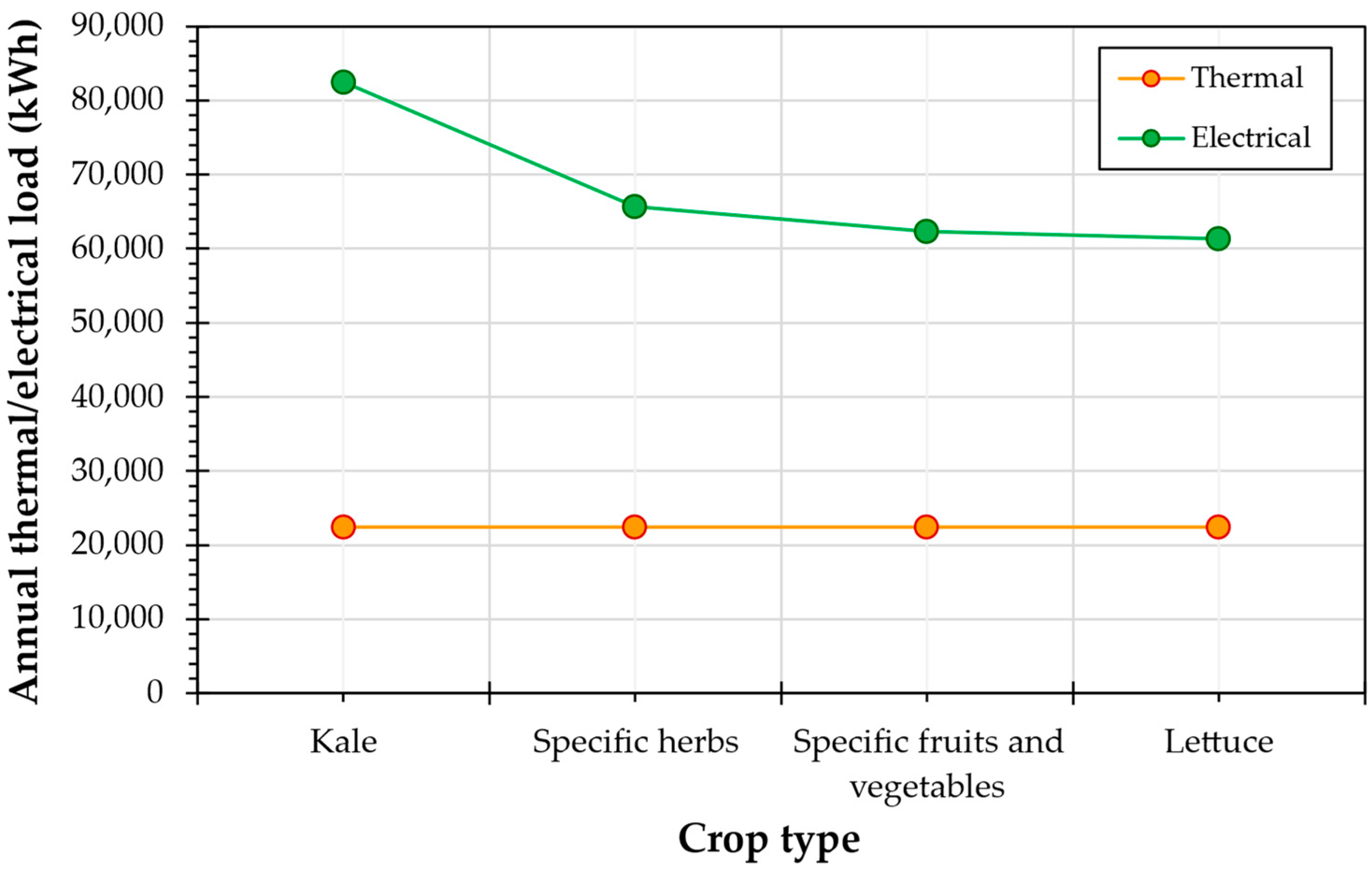 Sustainability 16 06120 g016