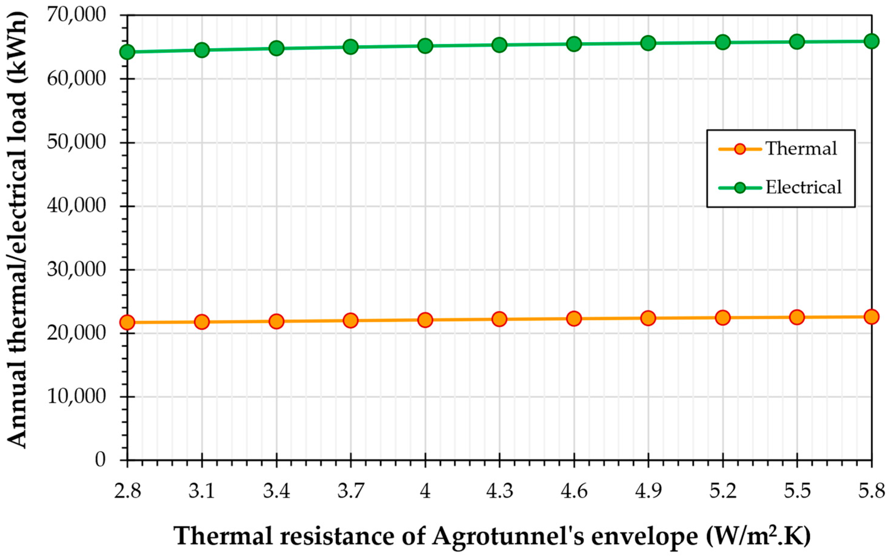 Sustainability 16 06120 g019