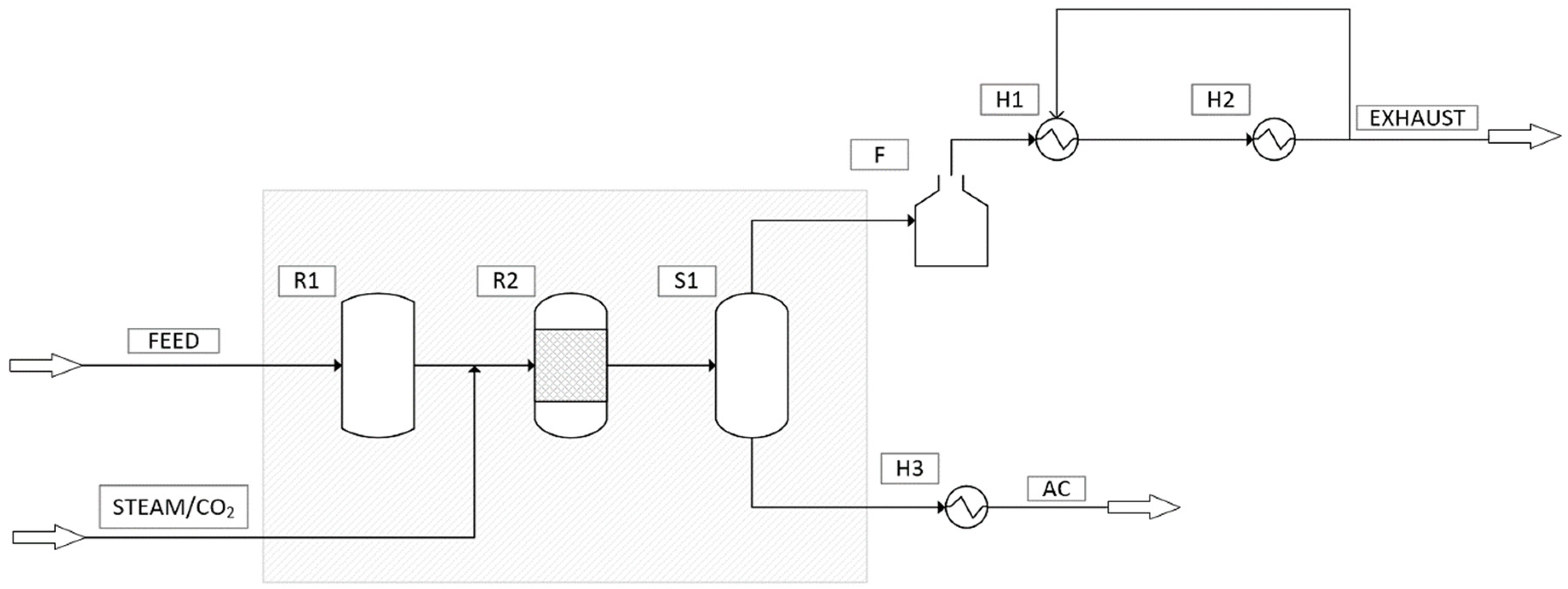 Sustainability 16 06122 g001