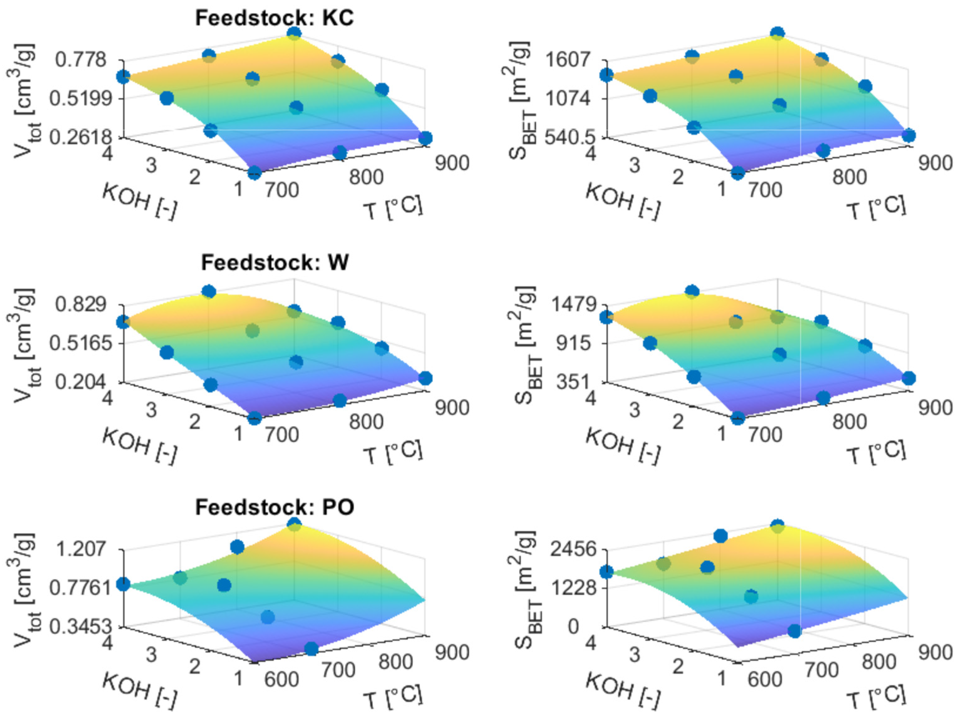 Sustainability 16 06122 g005