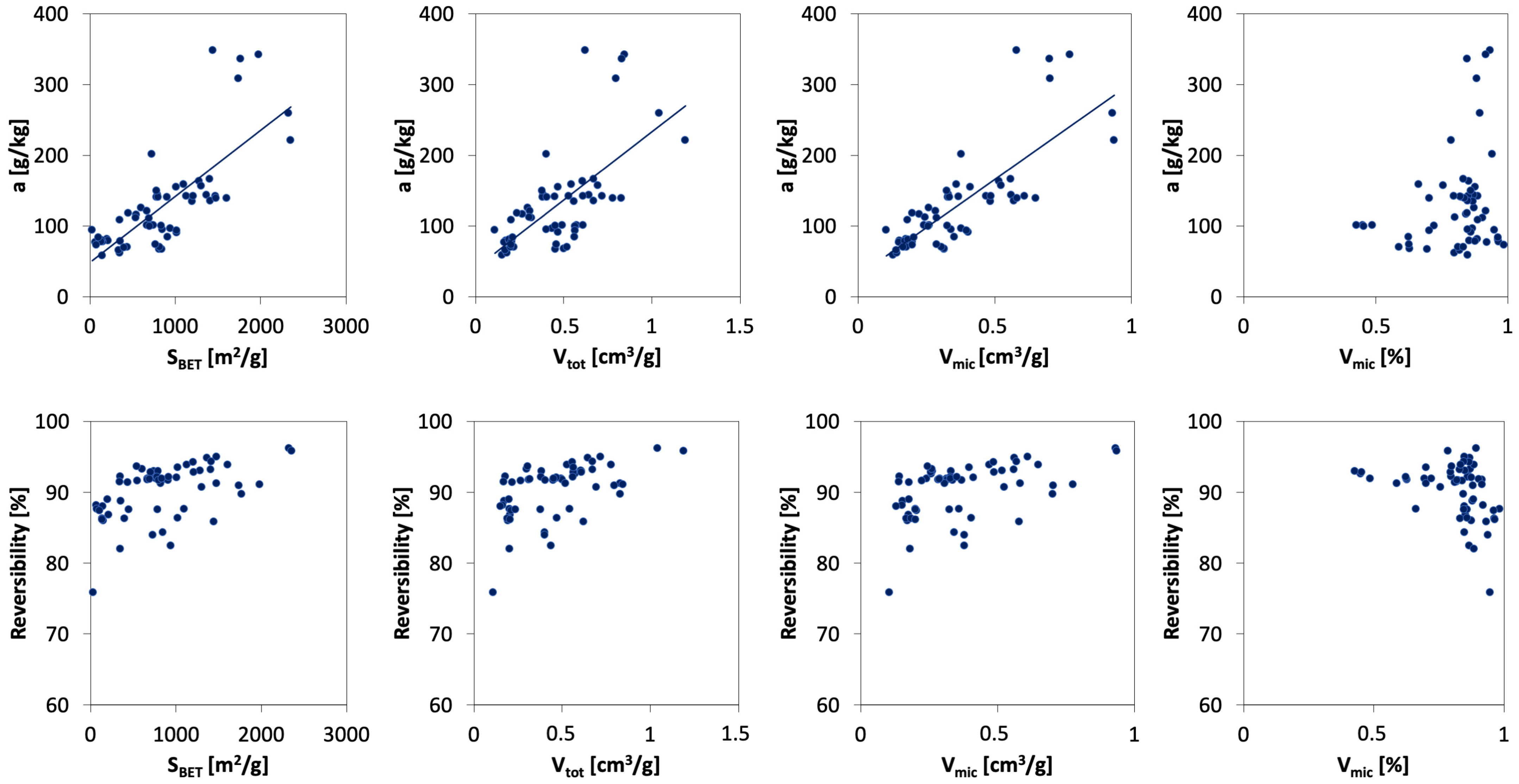 Sustainability 16 06122 g009