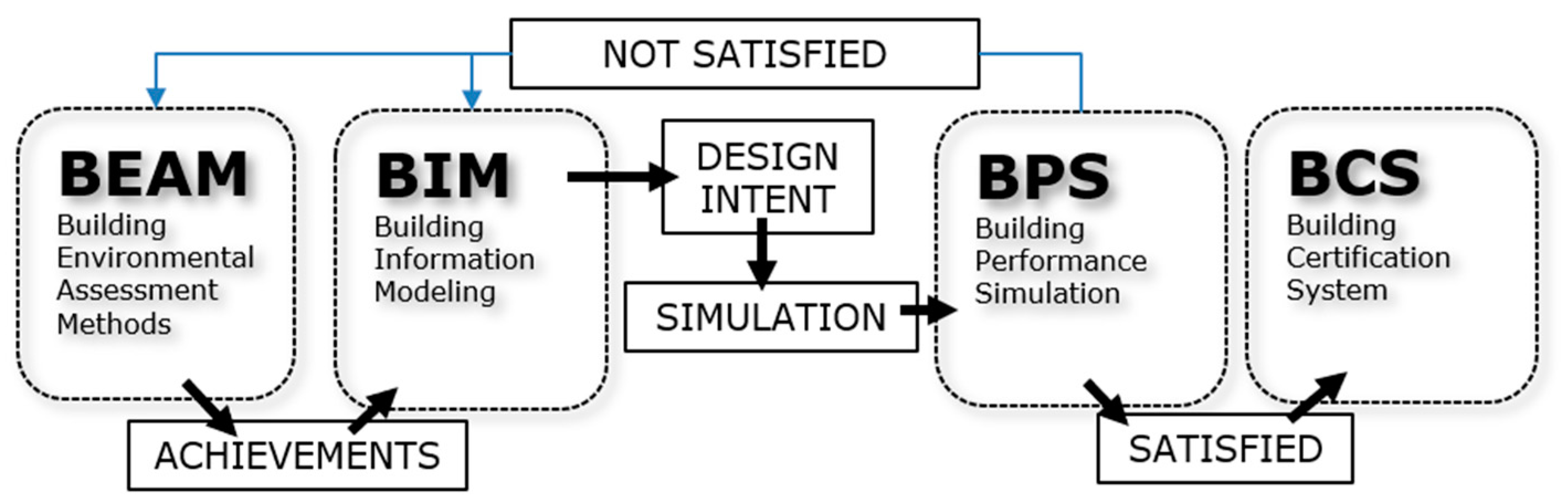 Sustainability 16 06123 g007