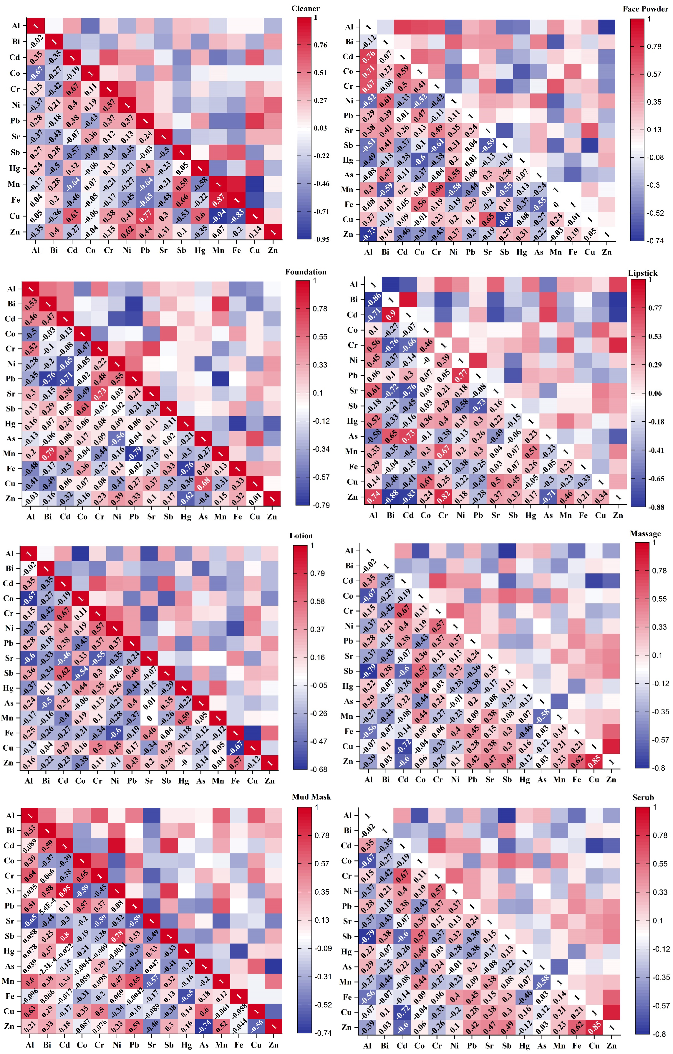 Sustainability 16 06127 g001a