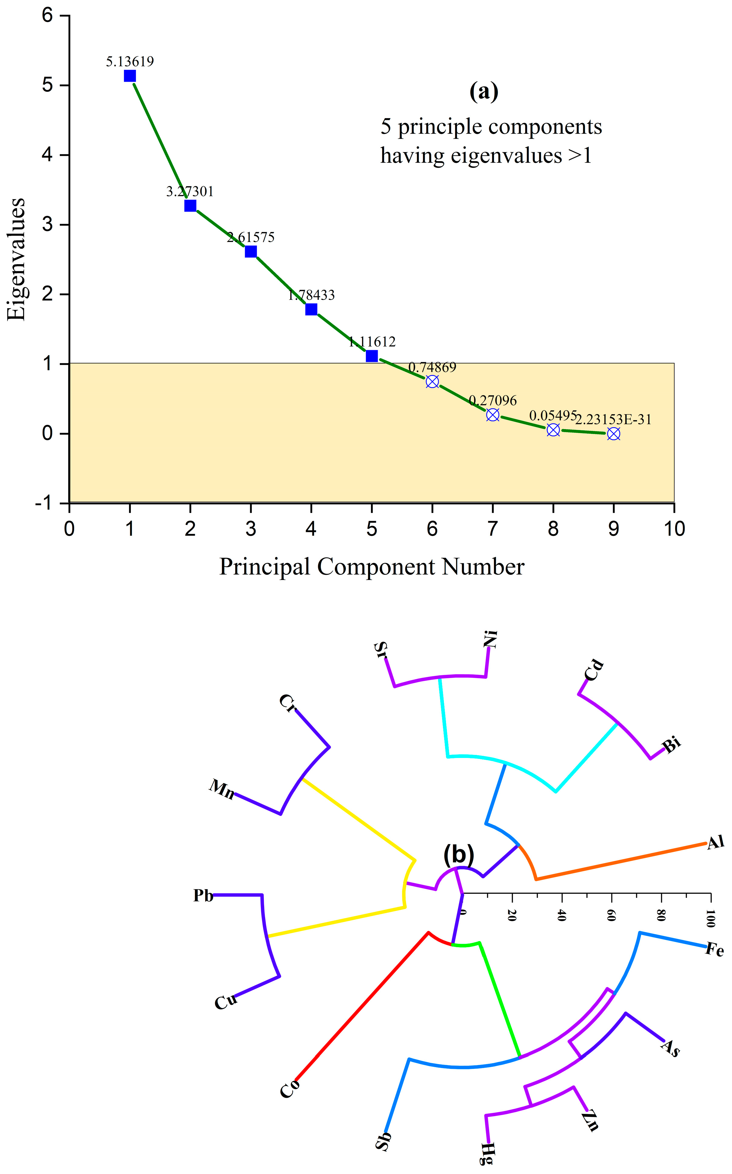 Sustainability 16 06127 g003