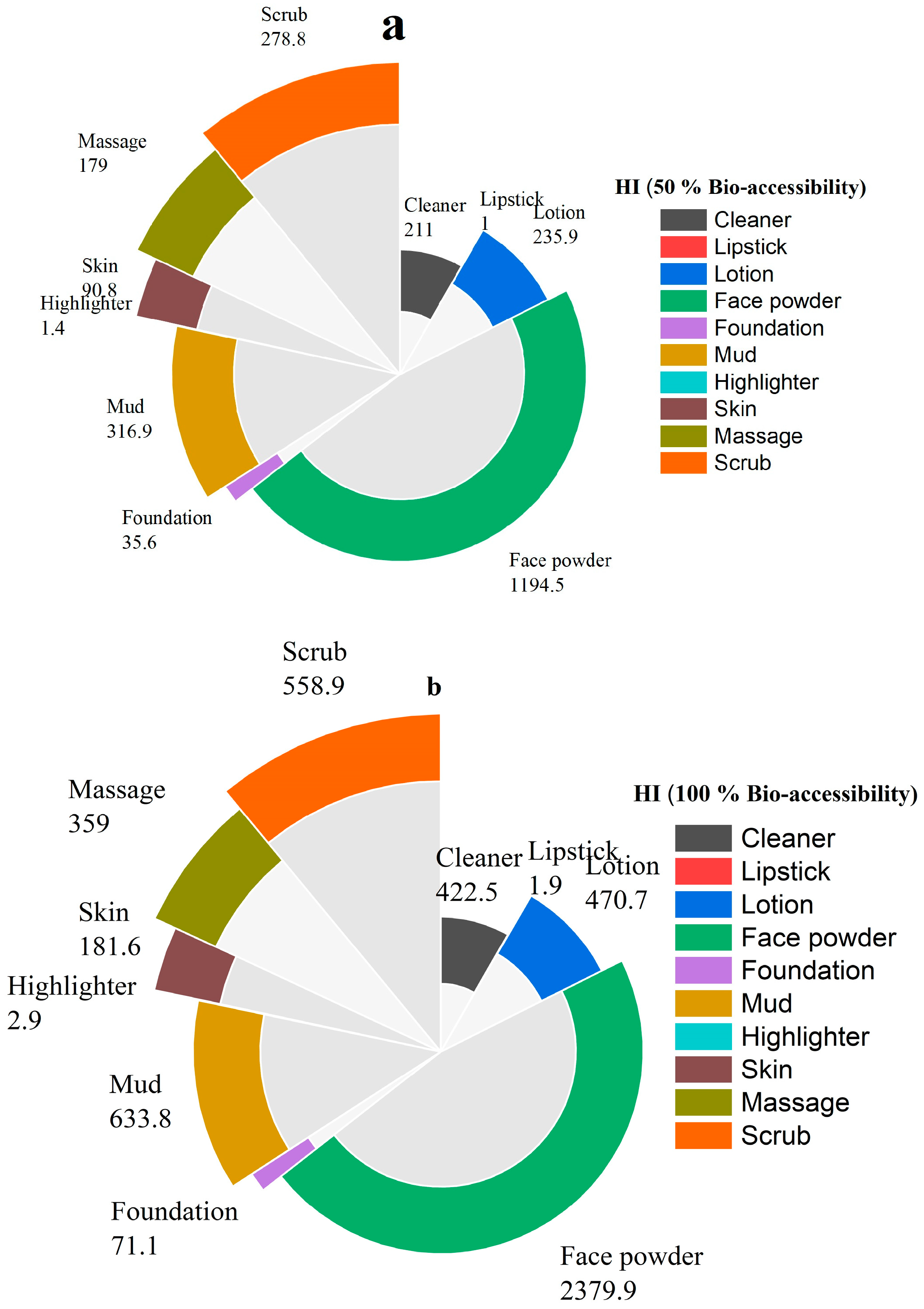 Sustainability 16 06127 g005