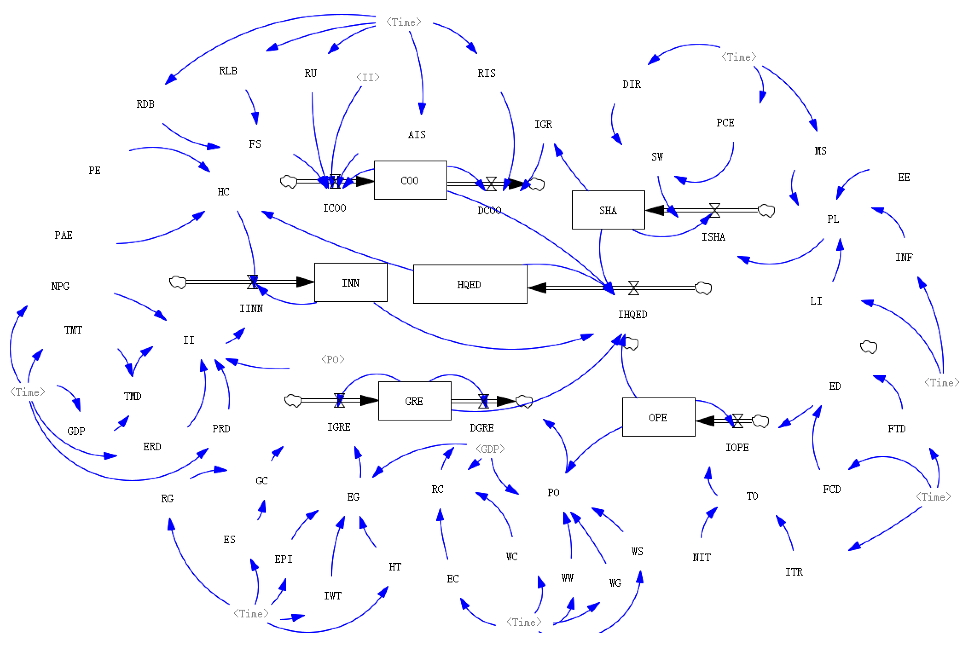 Sustainability 16 06130 g004