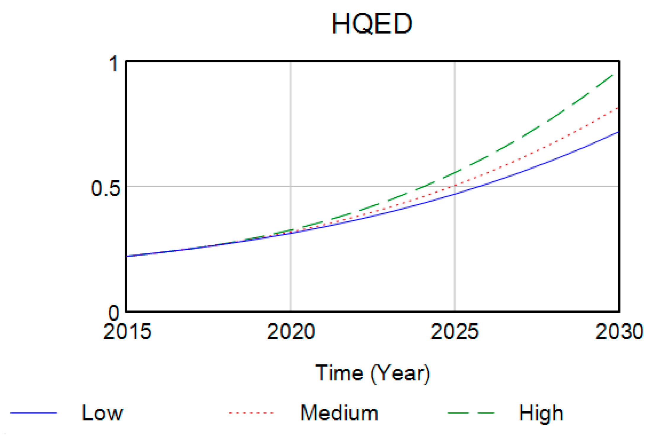 Sustainability 16 06130 g008