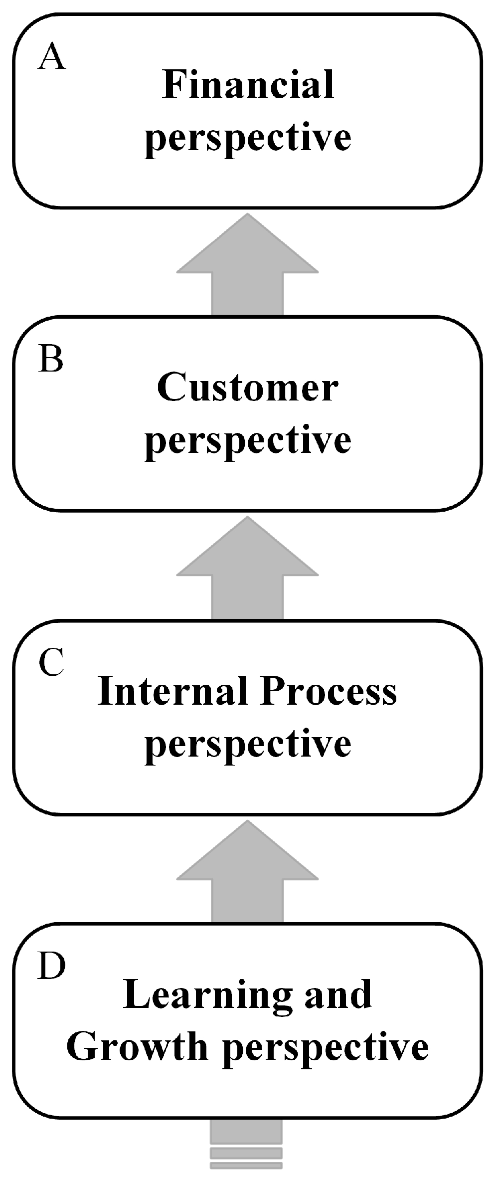 Sustainability 16 06132 g002