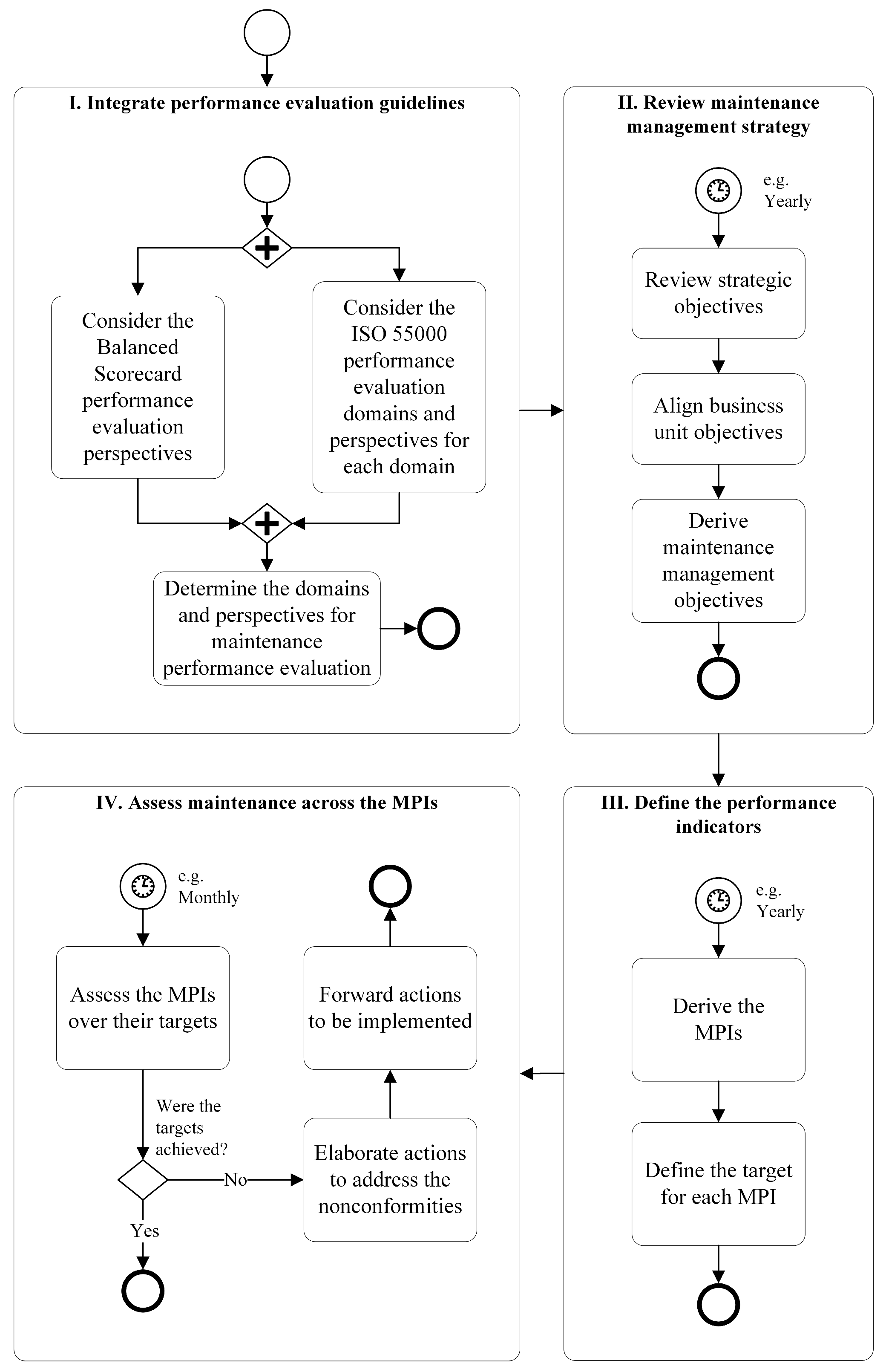 Sustainability 16 06132 g003