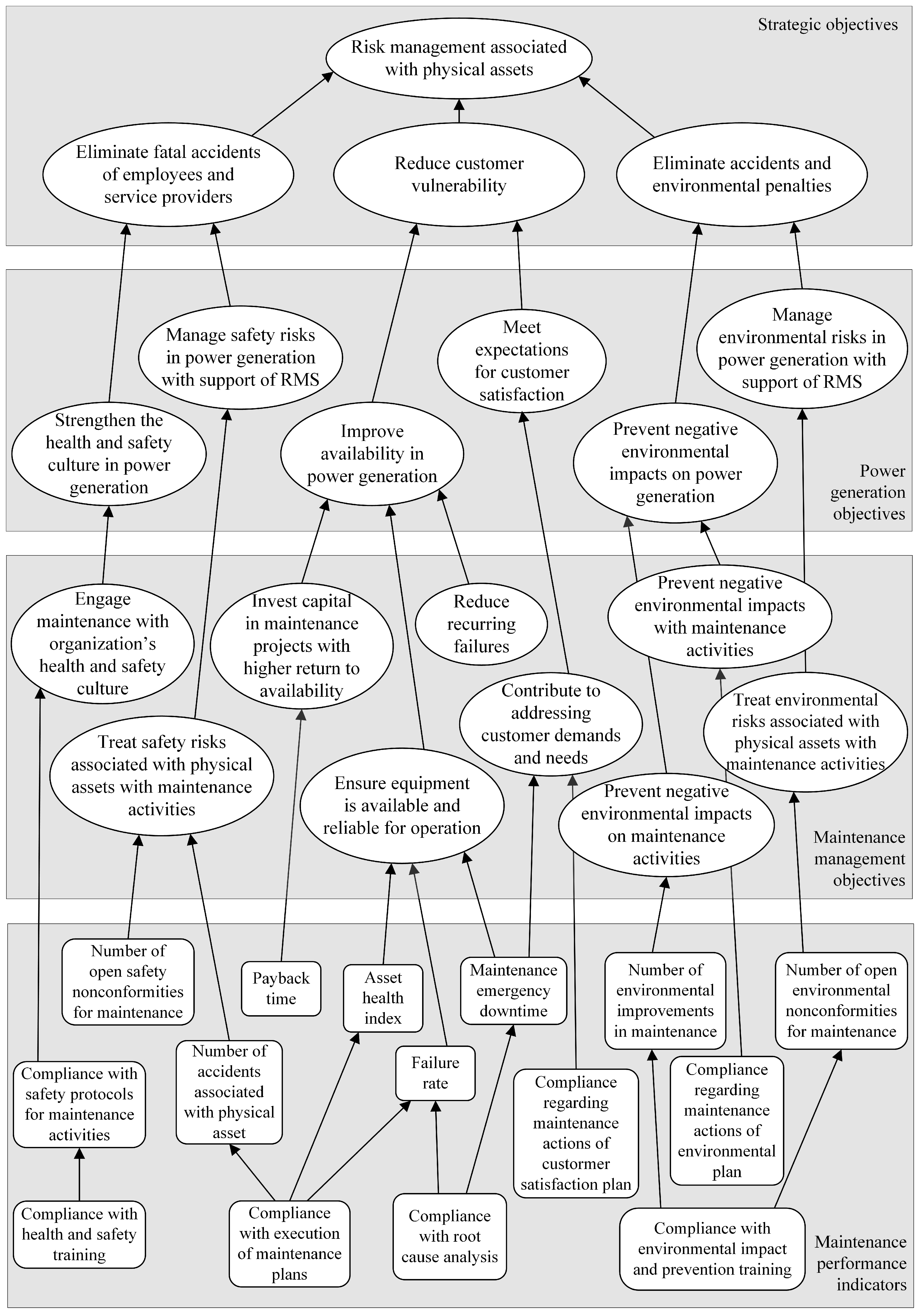 Sustainability 16 06132 g004