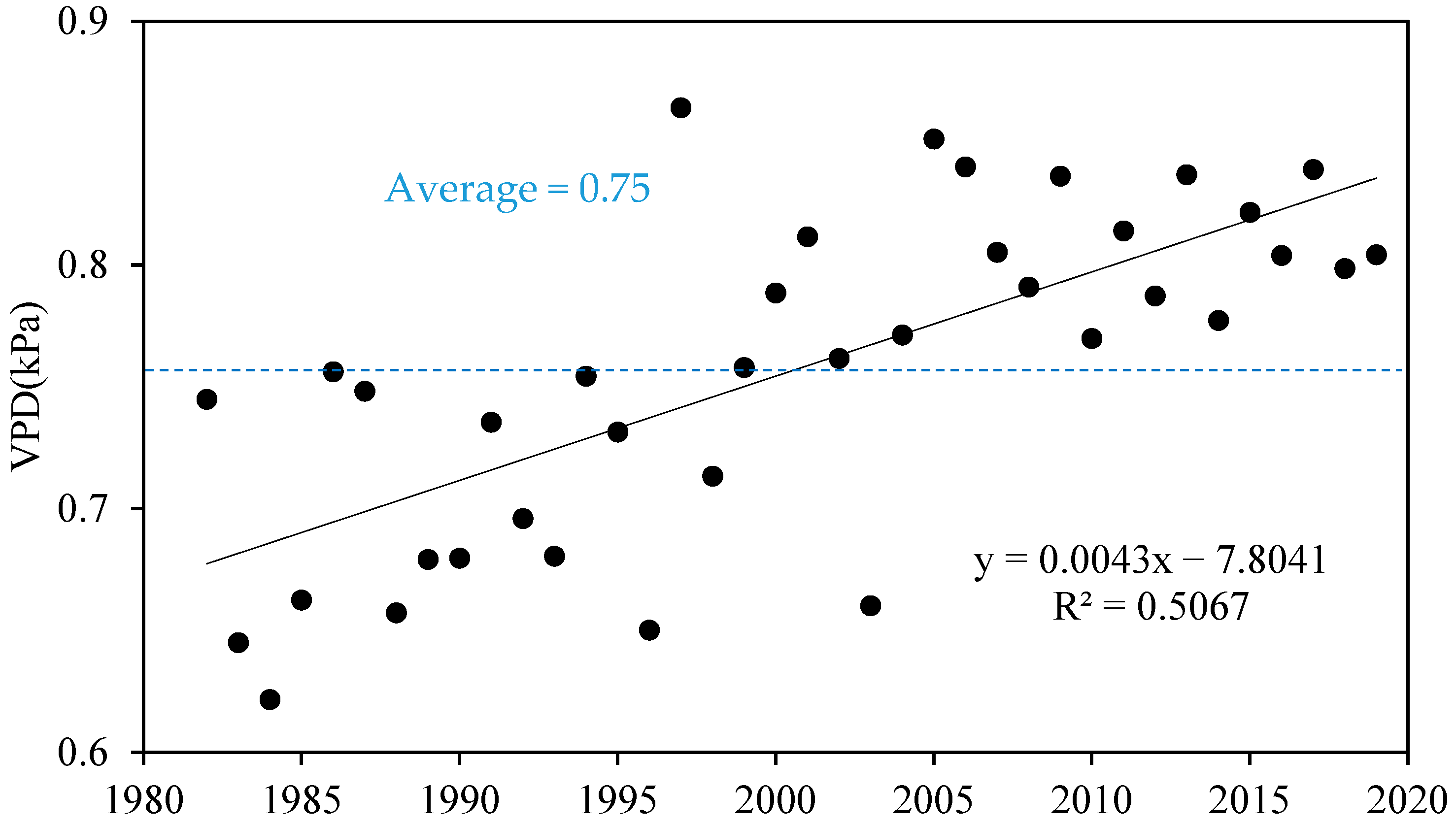 Sustainability 16 06139 g002