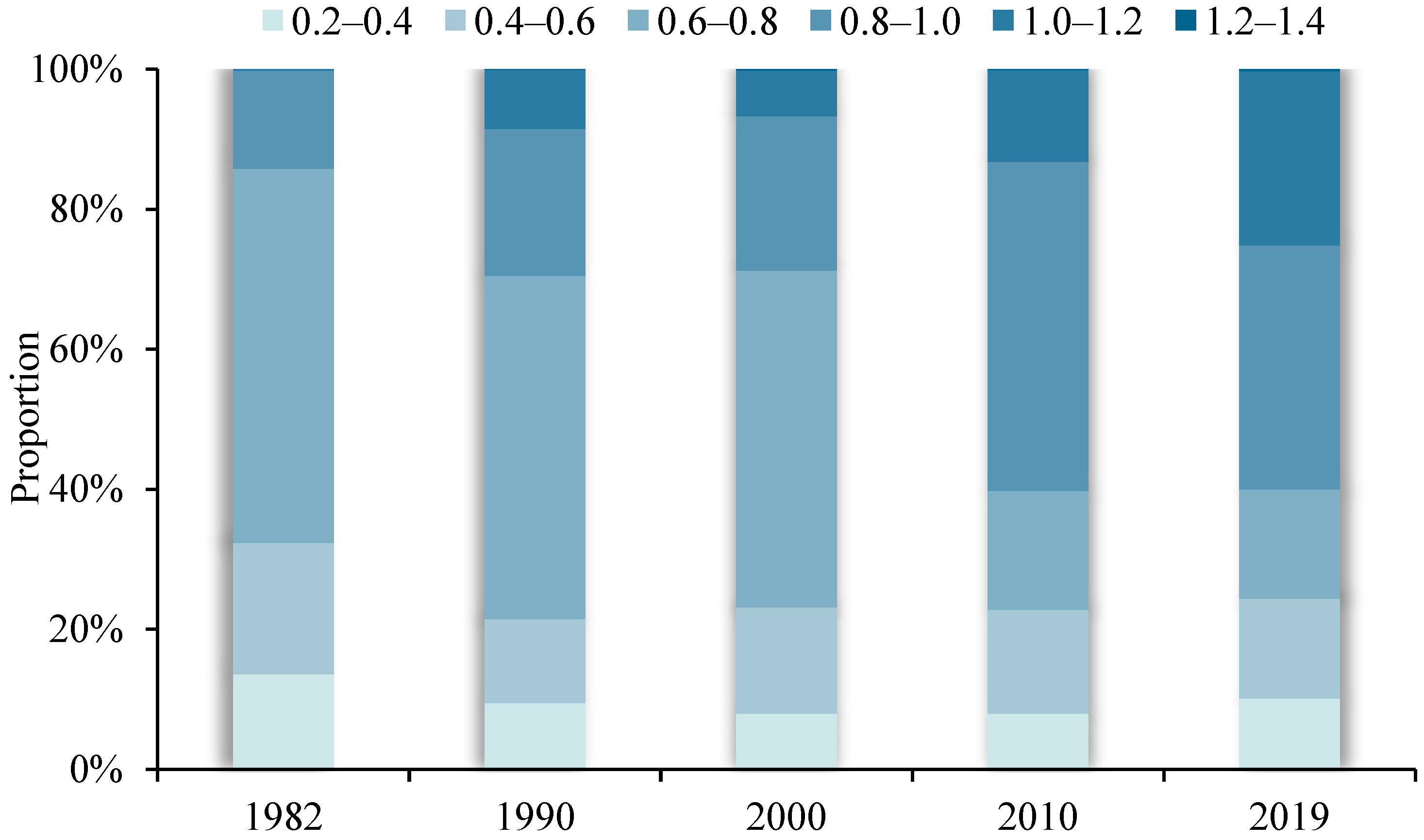 Sustainability 16 06139 g004