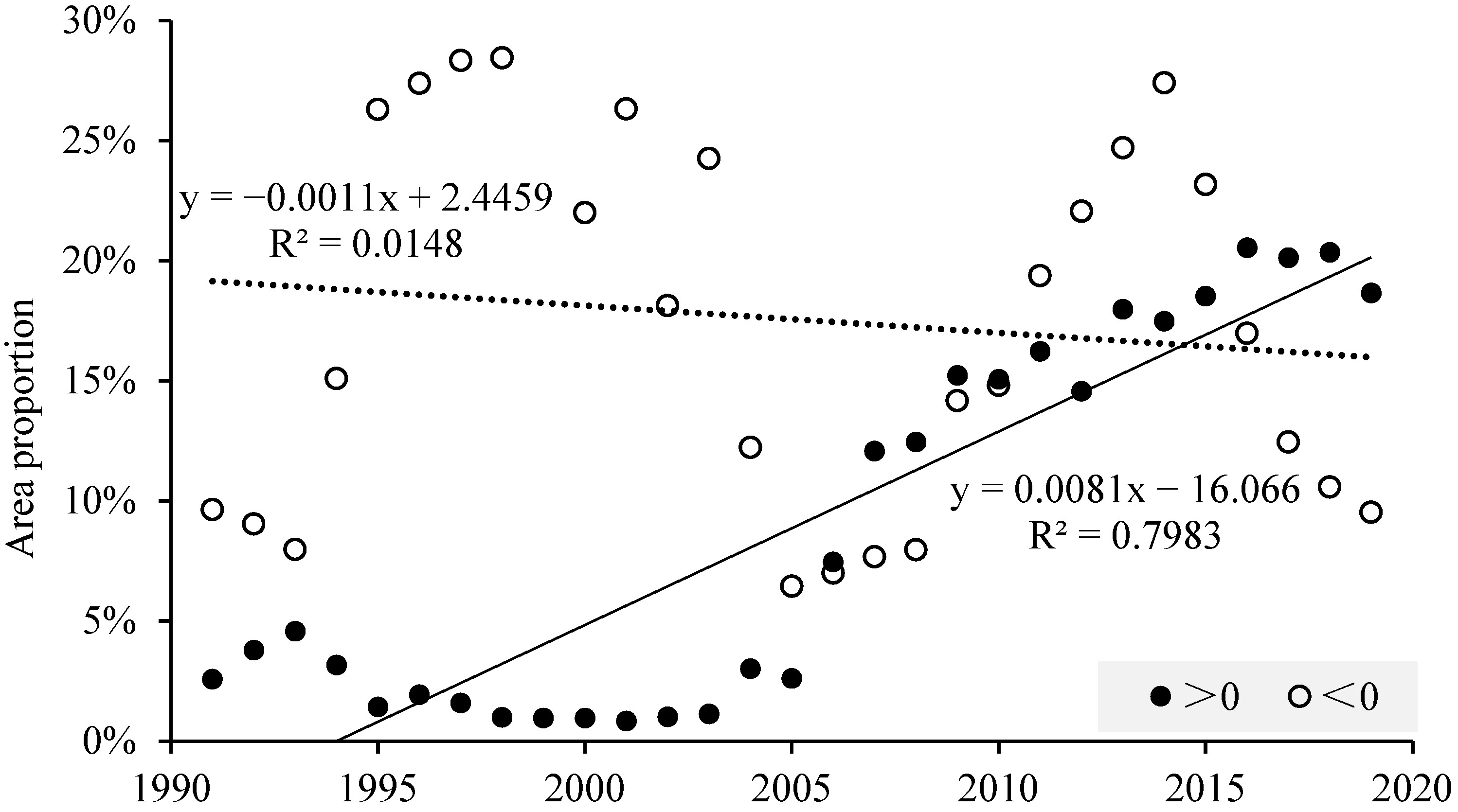 Sustainability 16 06139 g012