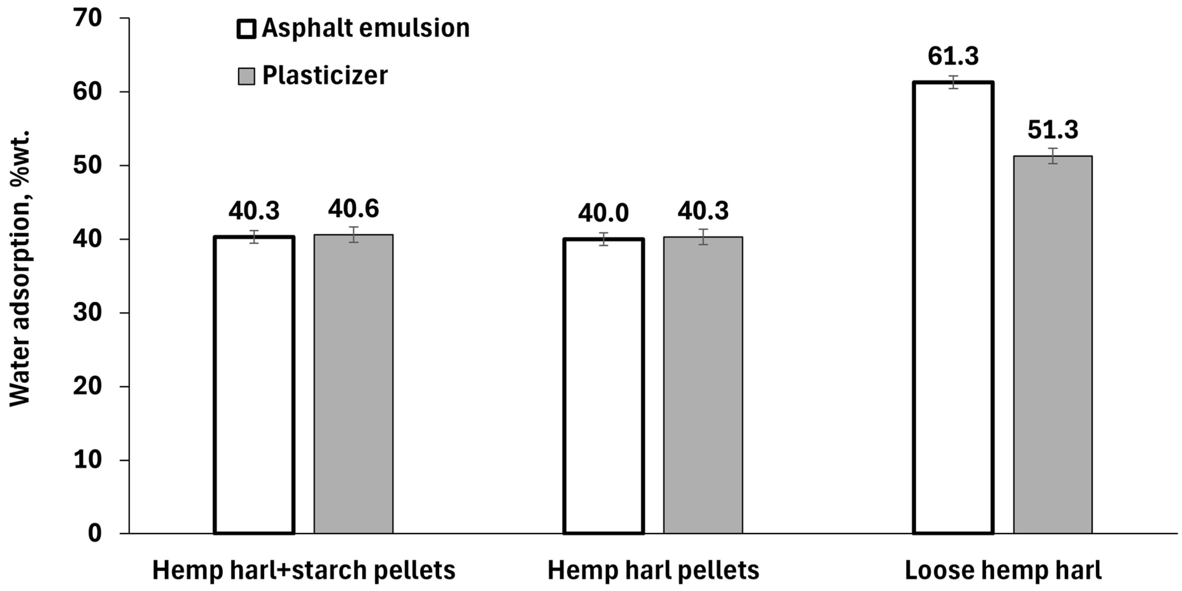 Sustainability 16 06142 g008