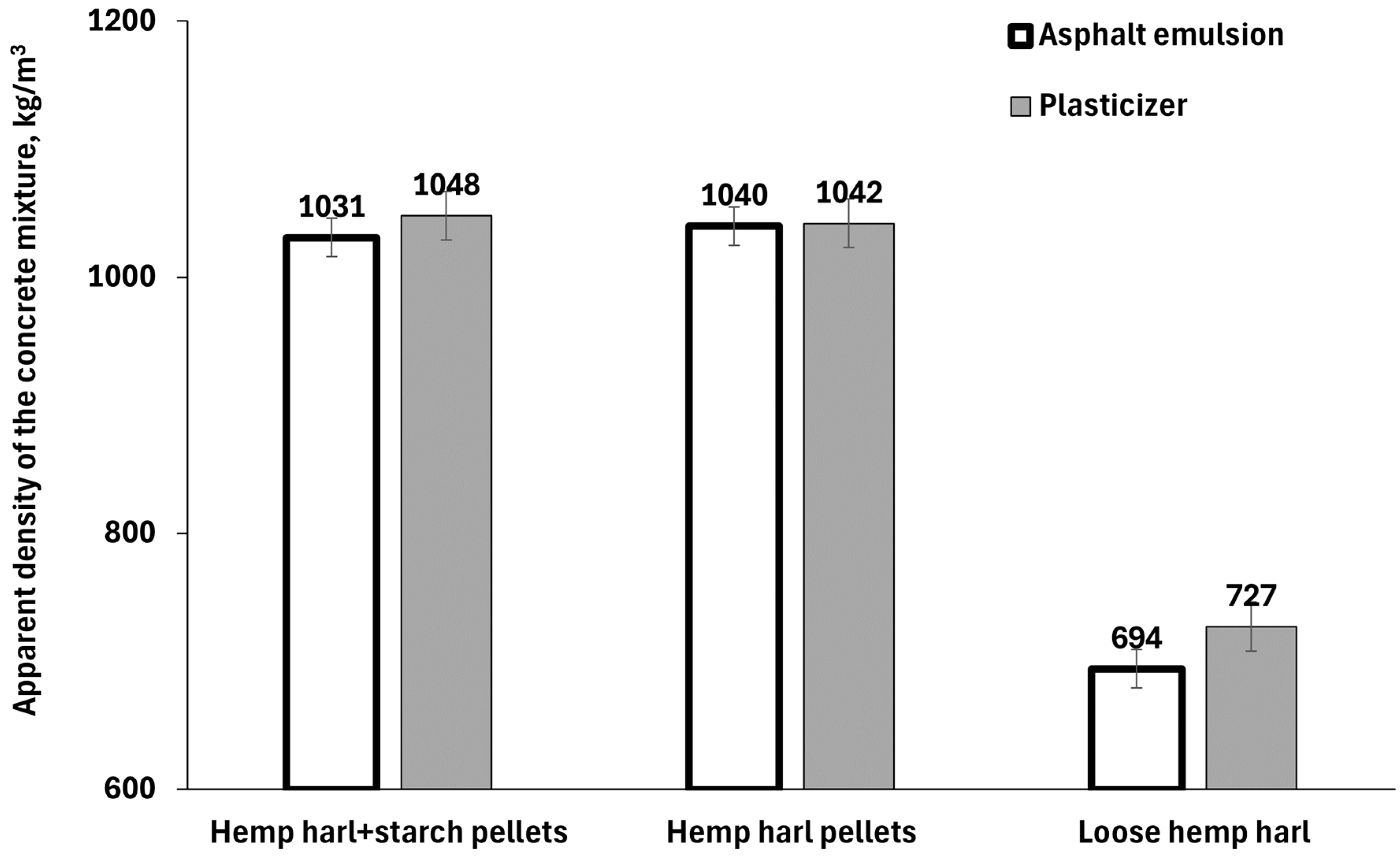 Sustainability 16 06142 g009