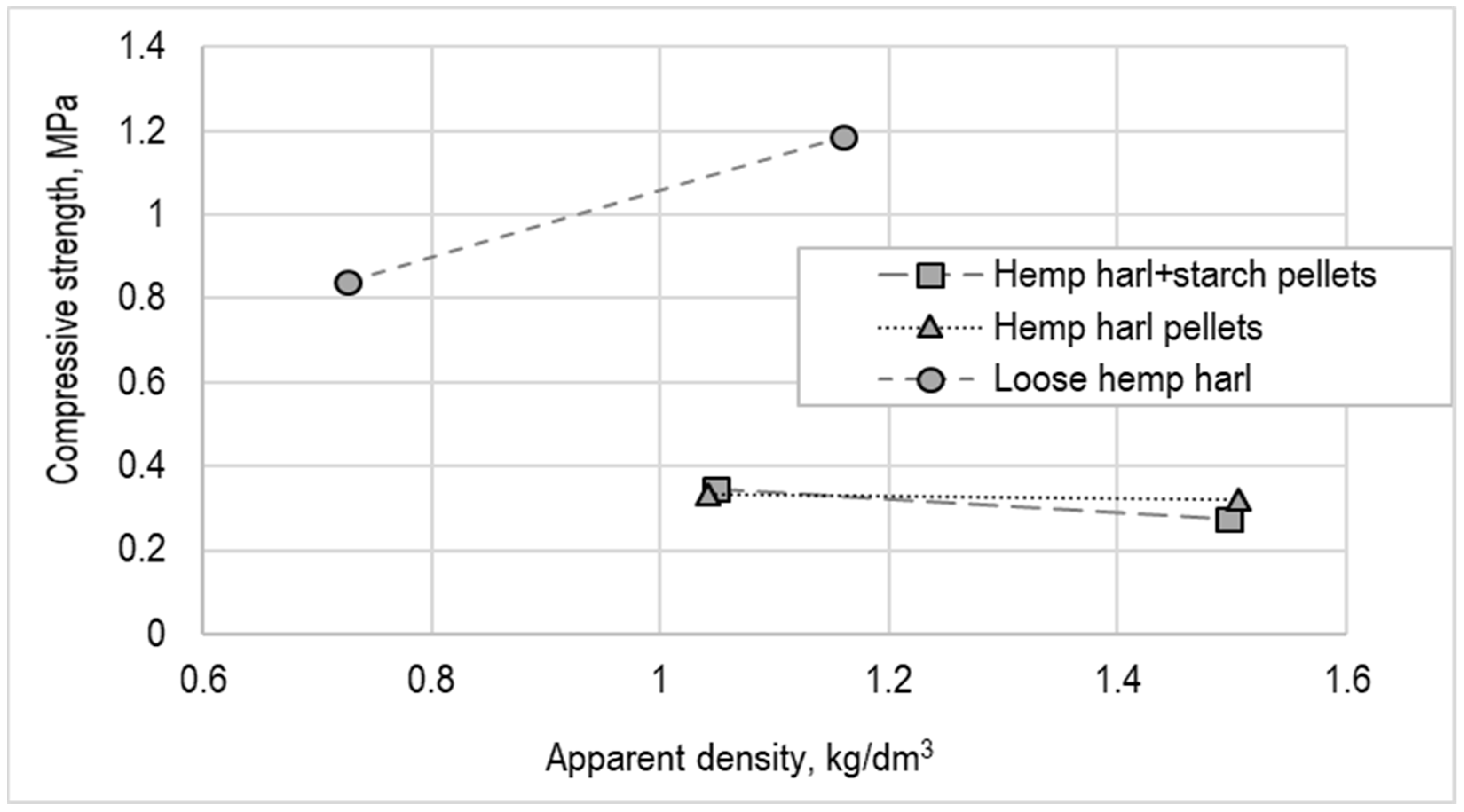 Sustainability 16 06142 g010