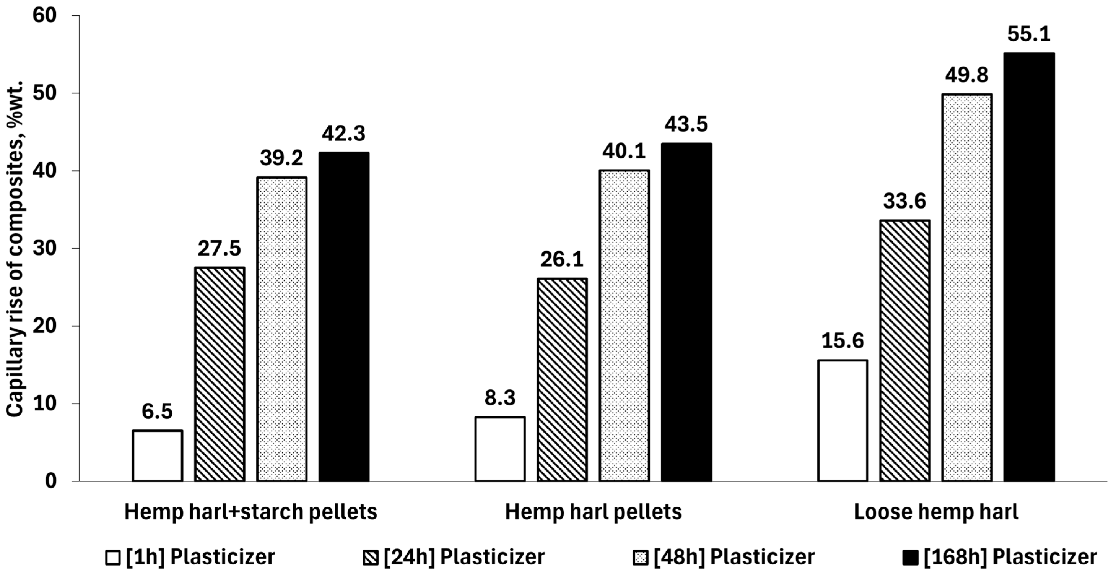 Sustainability 16 06142 g012