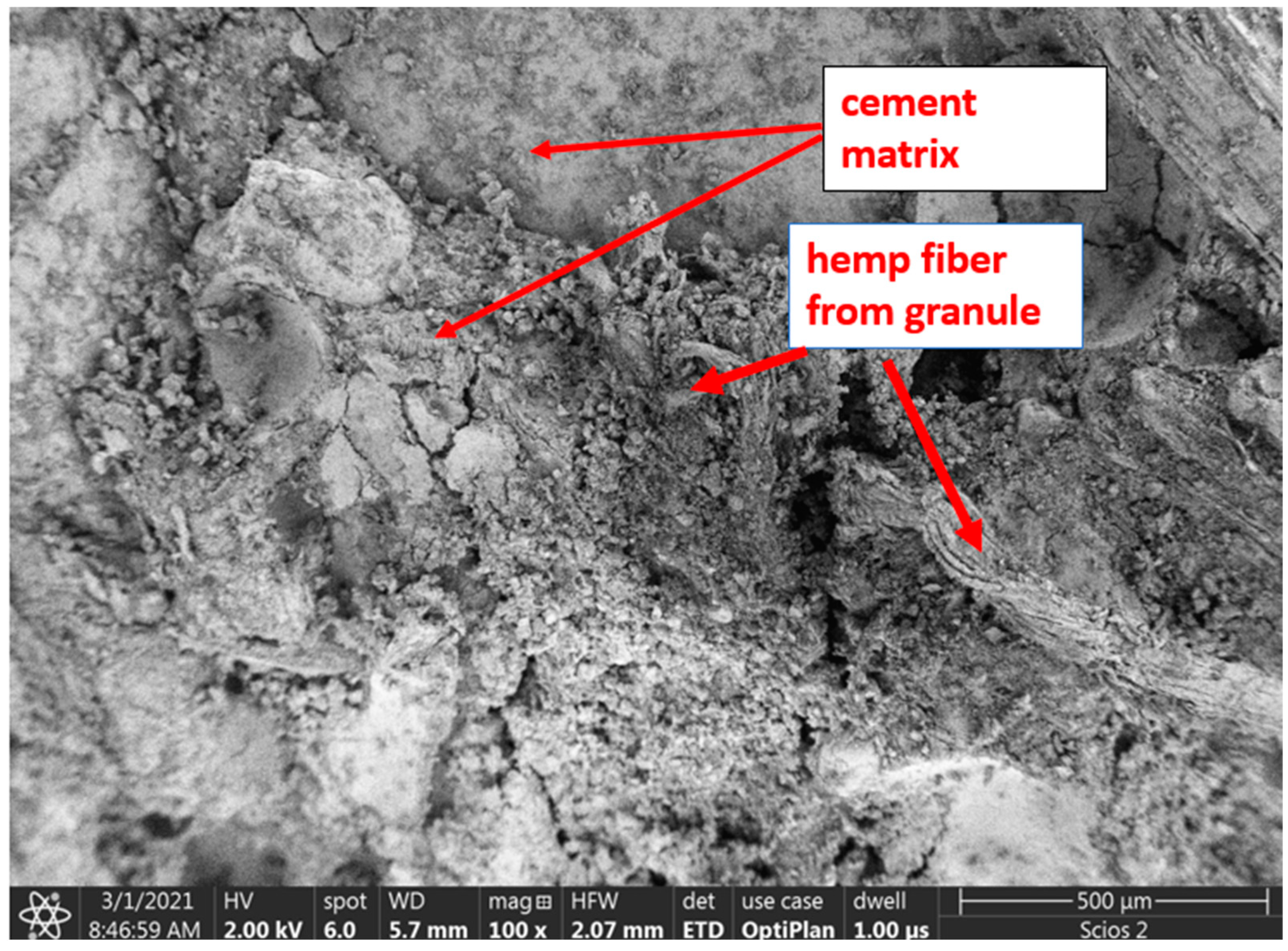 Sustainability 16 06142 g013