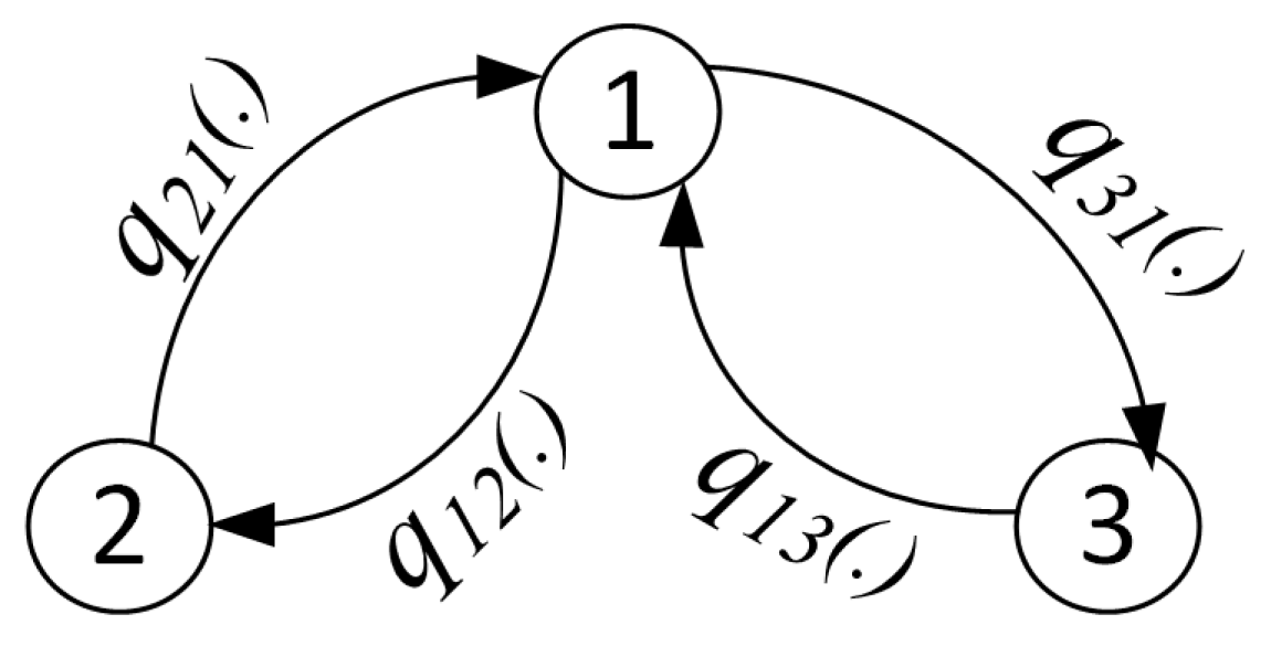 Sustainability 16 06146 g002