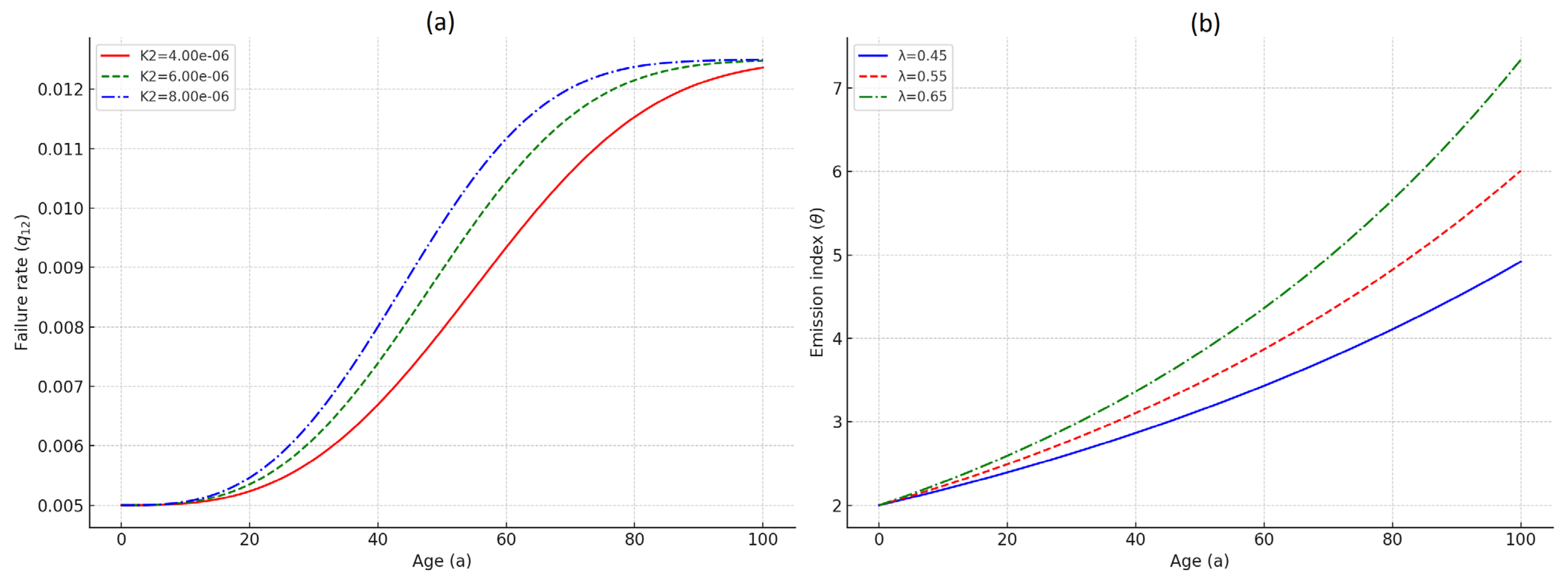 Sustainability 16 06146 g003