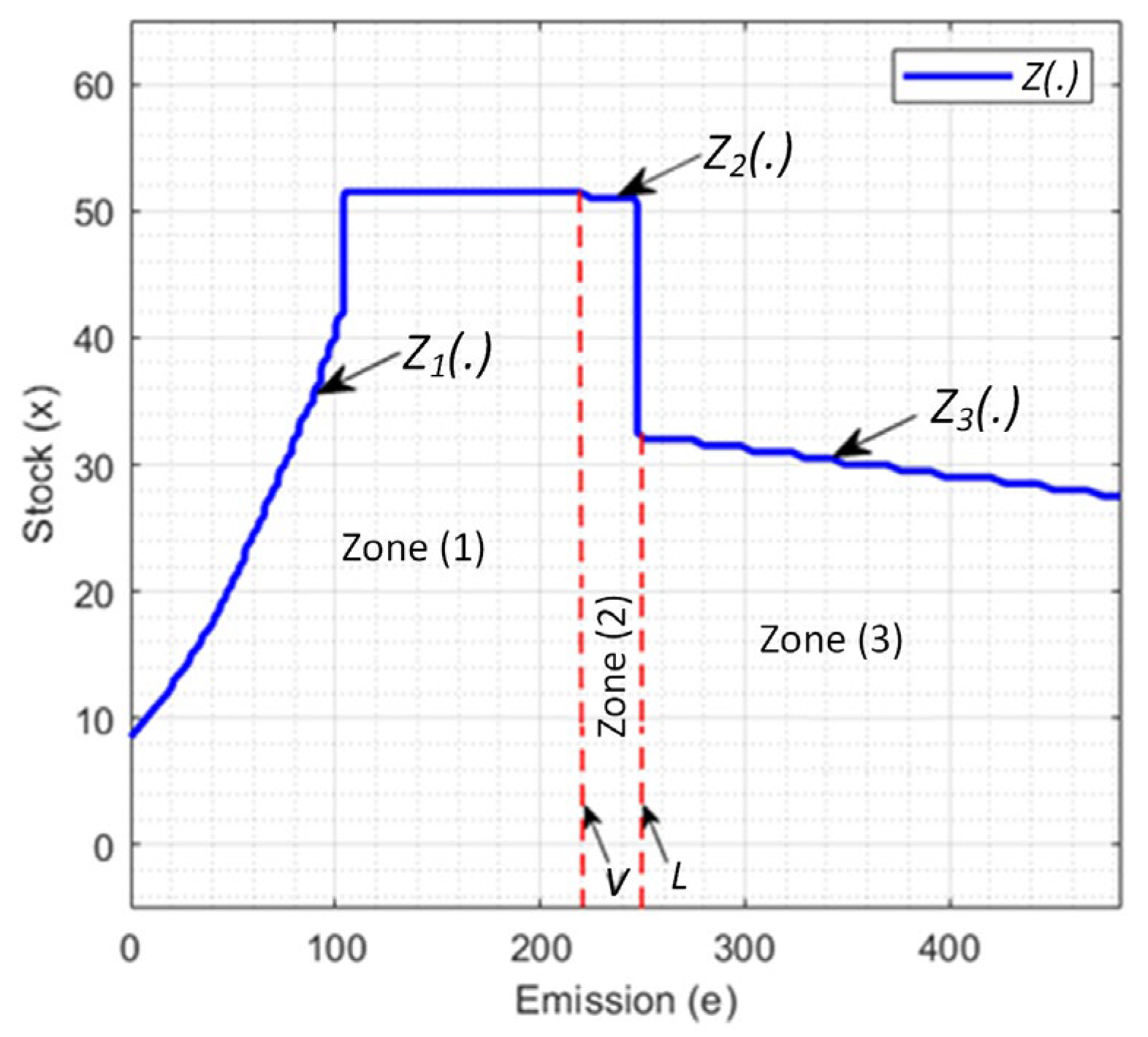 Sustainability 16 06146 g005