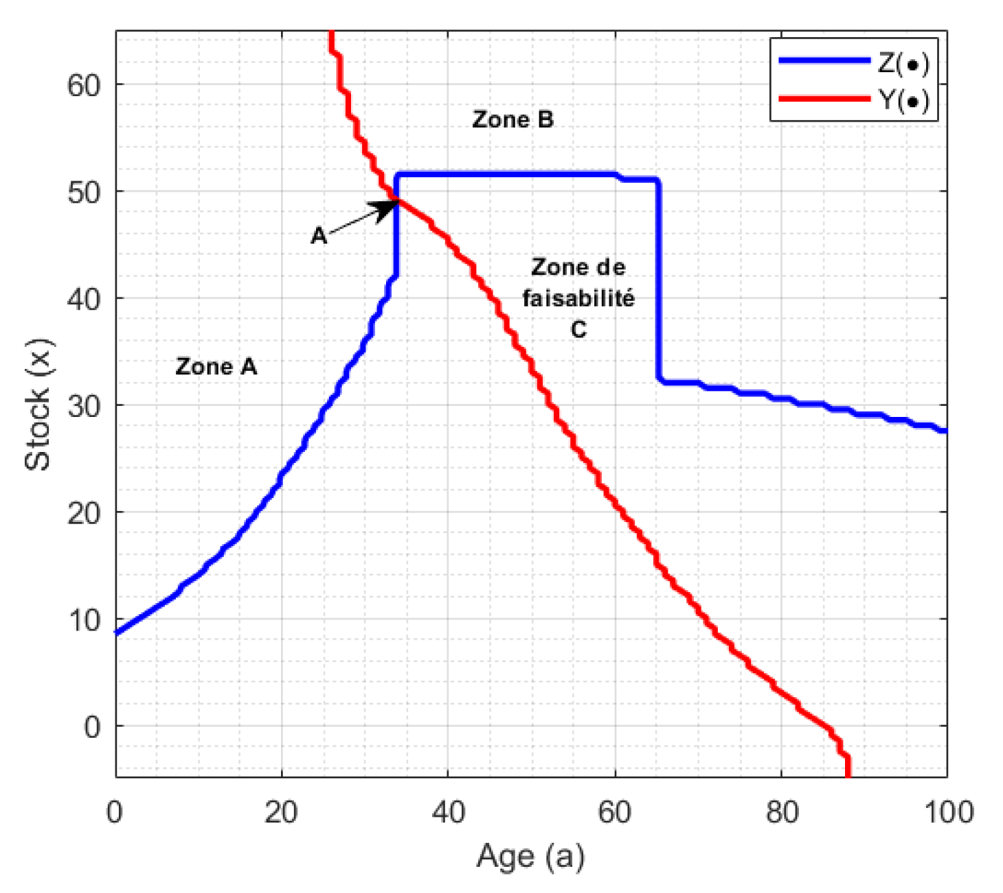Sustainability 16 06146 g007