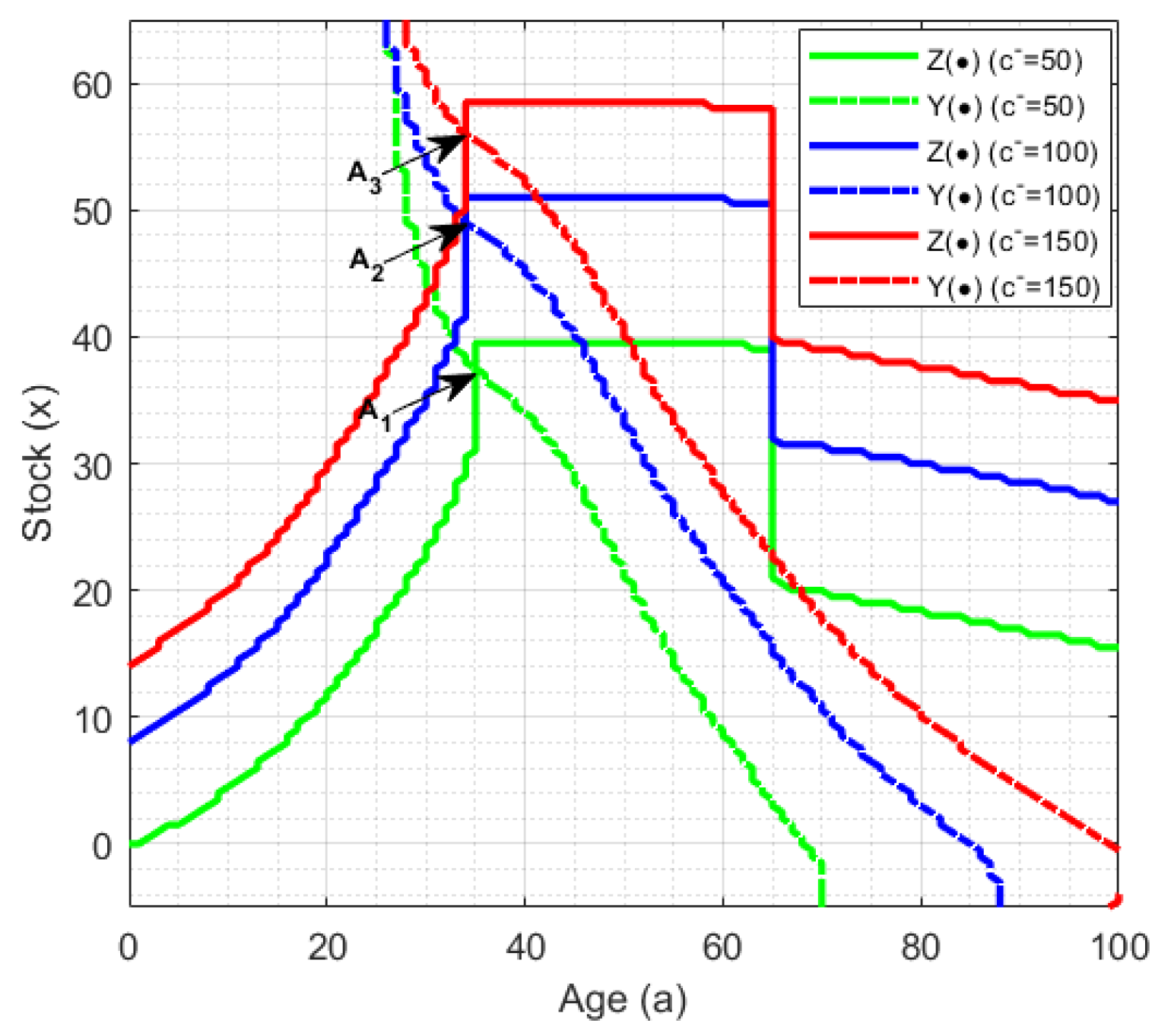 Sustainability 16 06146 g008
