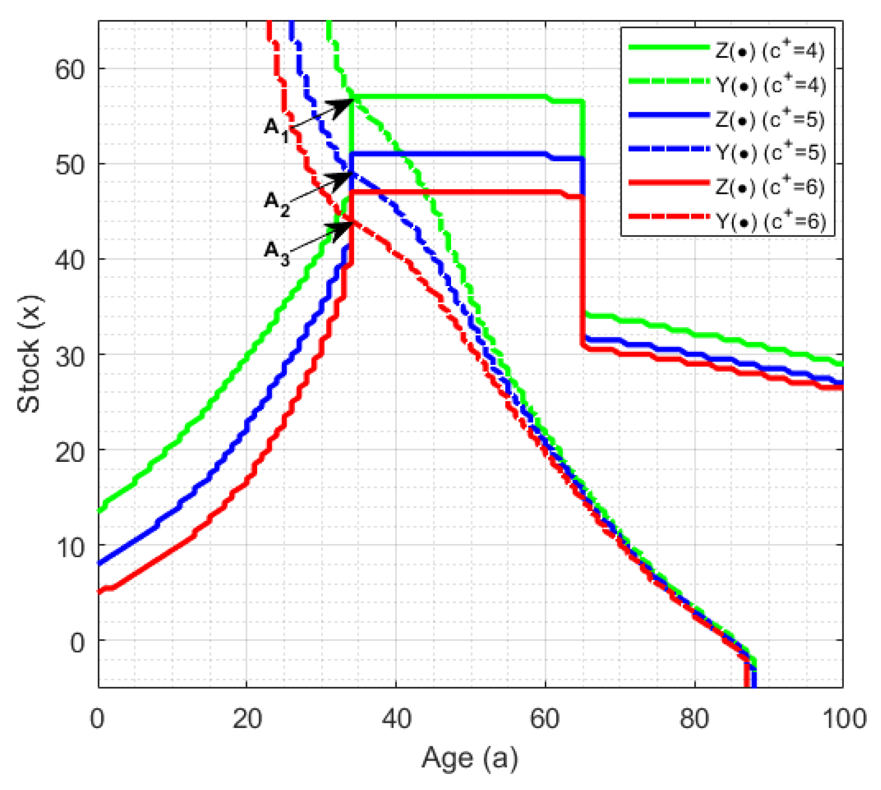 Sustainability 16 06146 g009