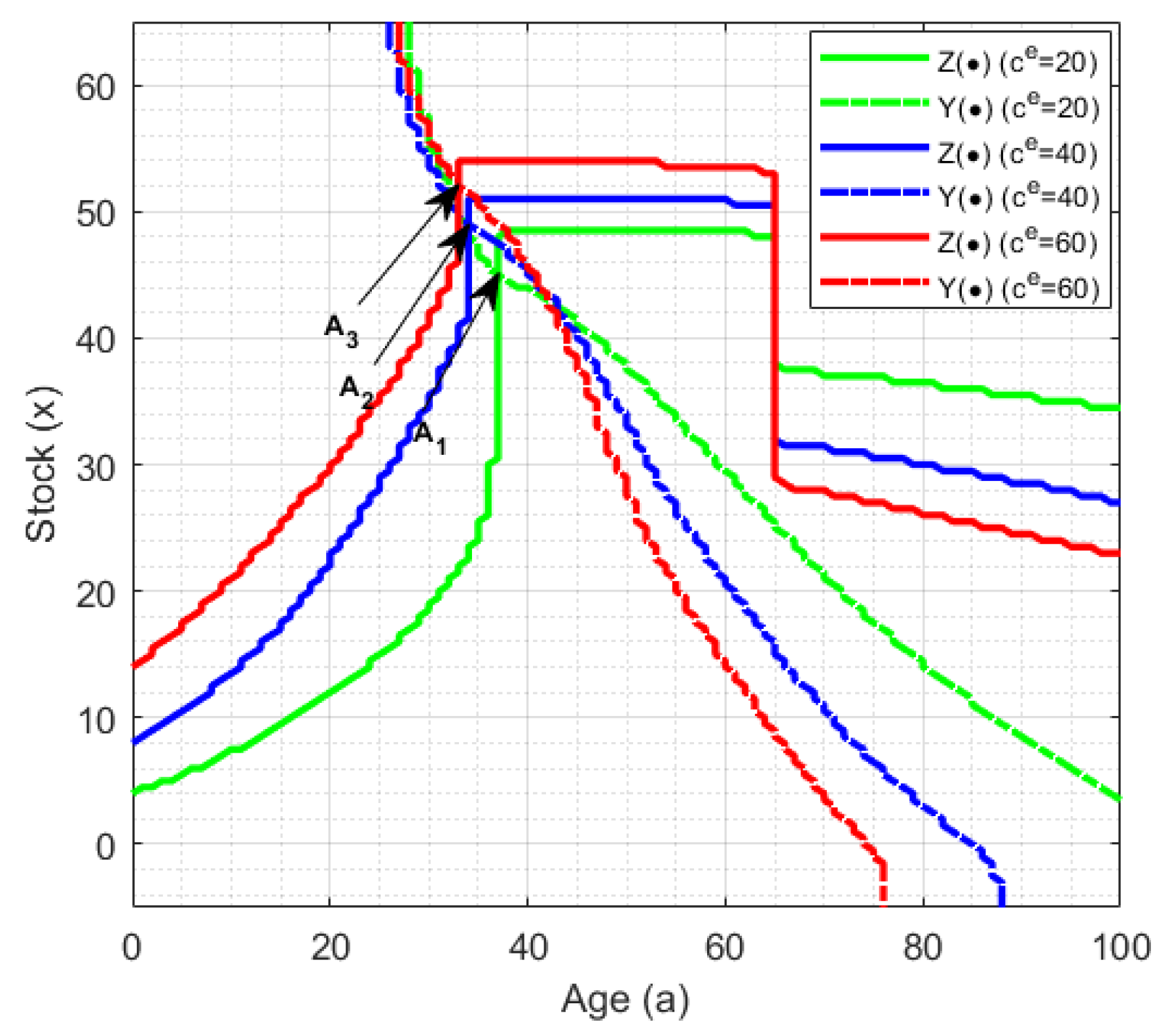 Sustainability 16 06146 g010