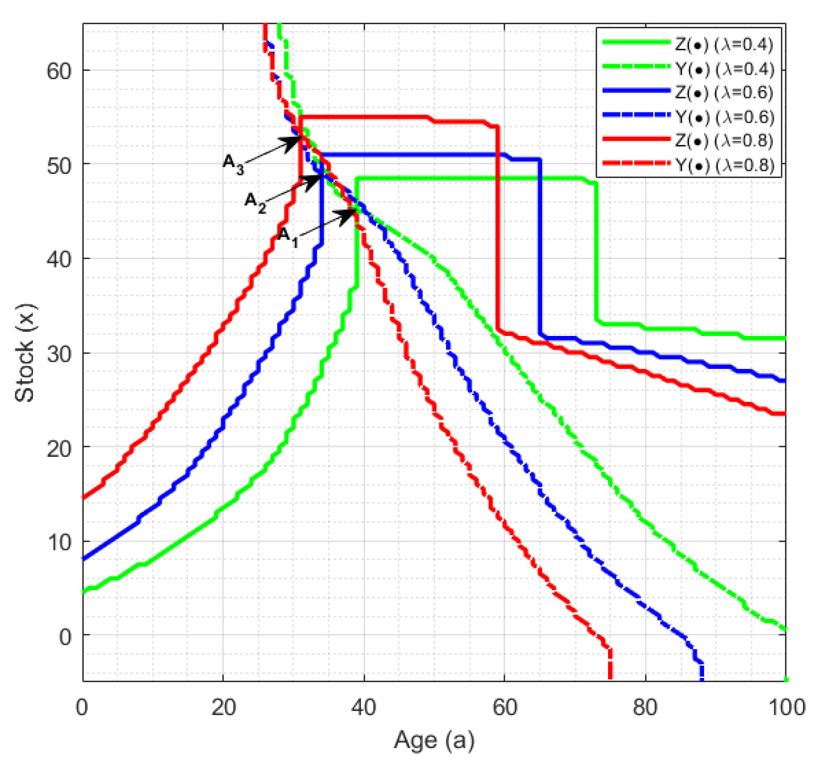 Sustainability 16 06146 g012