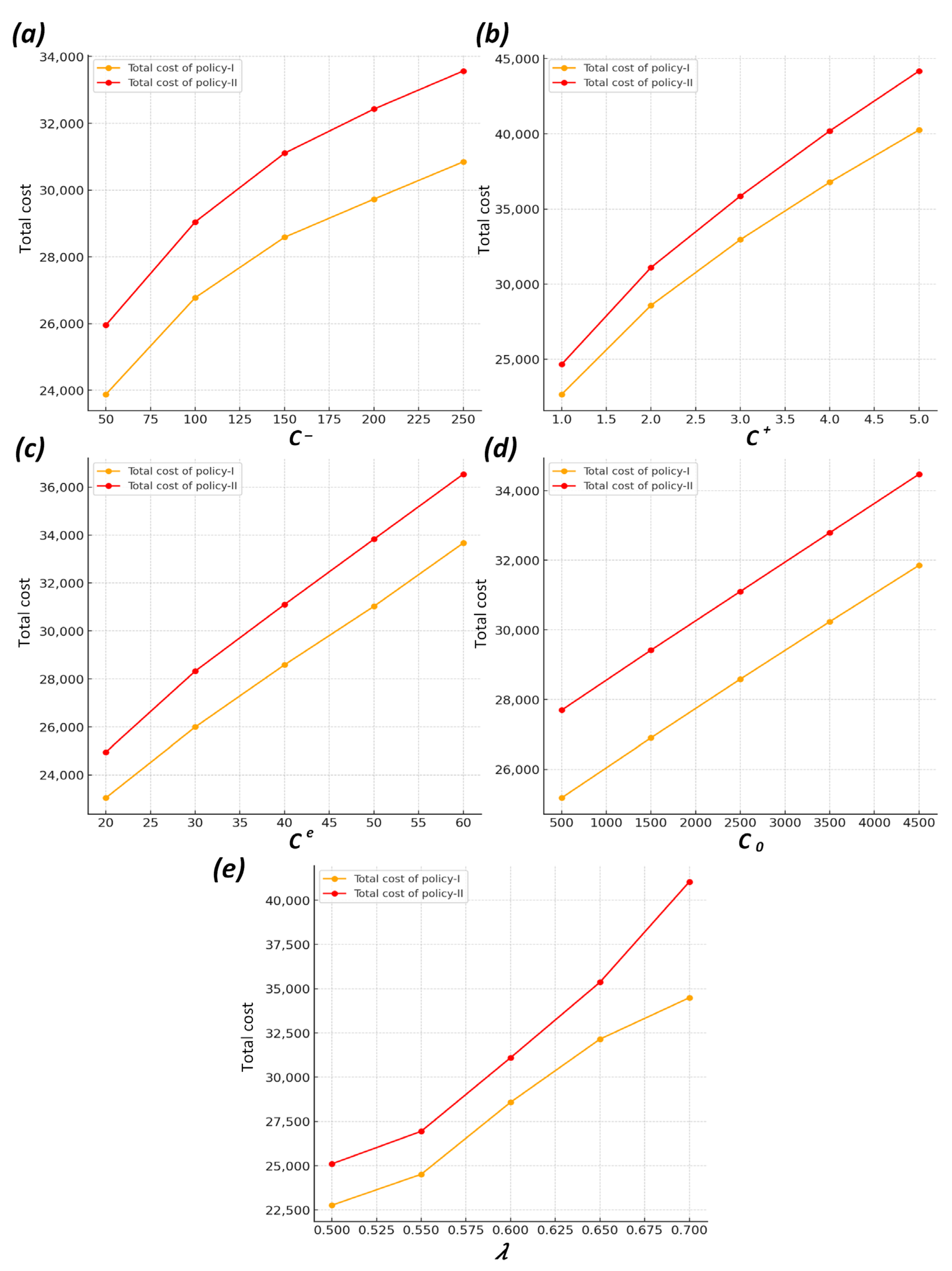 Sustainability 16 06146 g013
