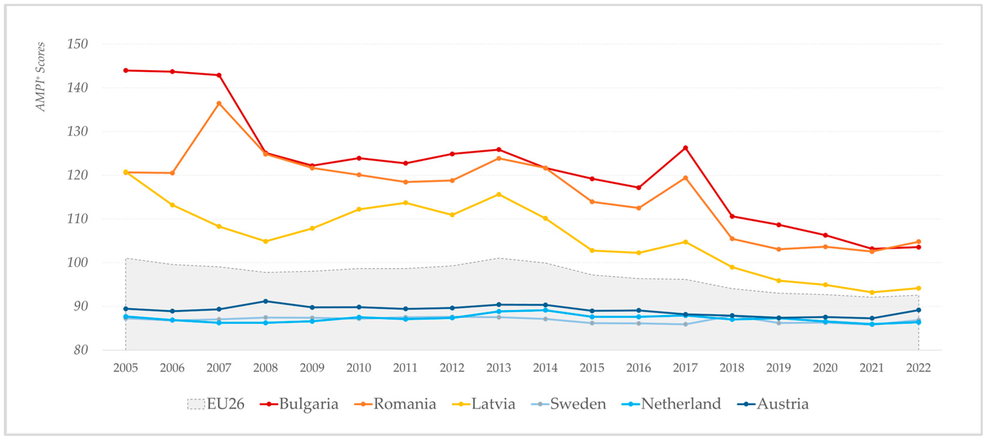 Sustainability 16 06148 g003