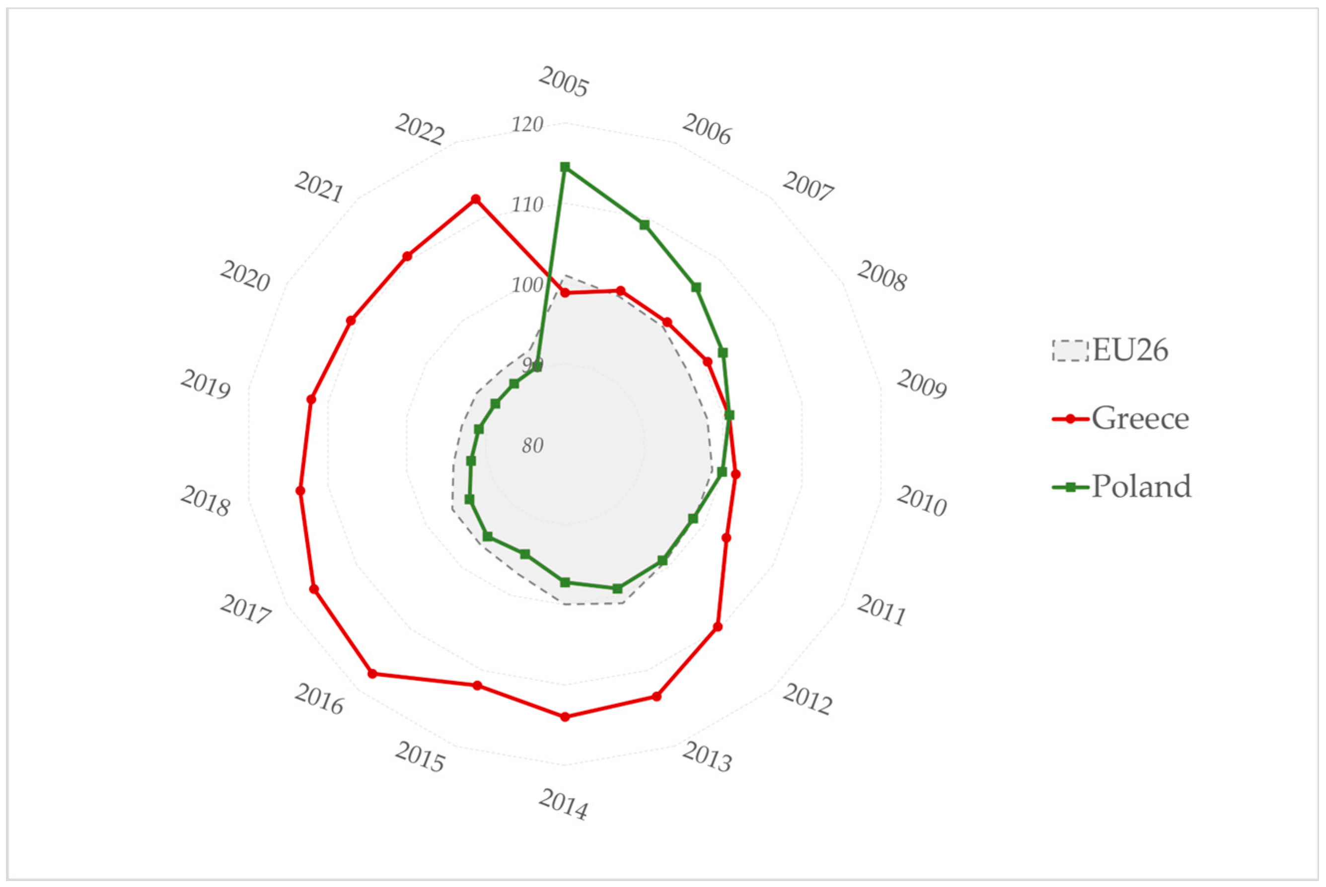 Sustainability 16 06148 g004