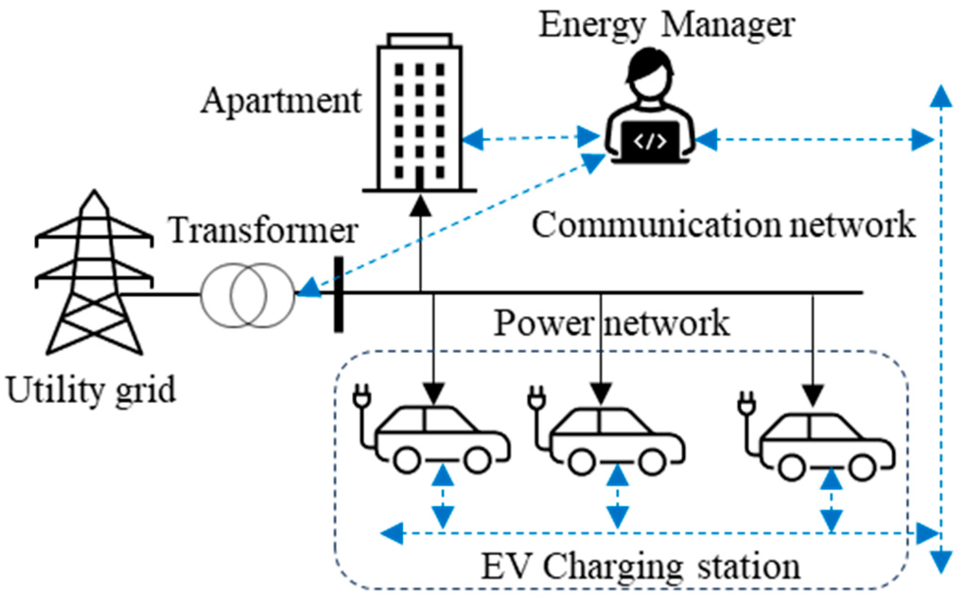 Sustainability 16 06149 g001