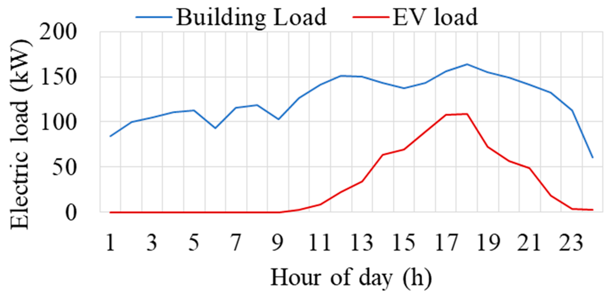 Sustainability 16 06149 g006
