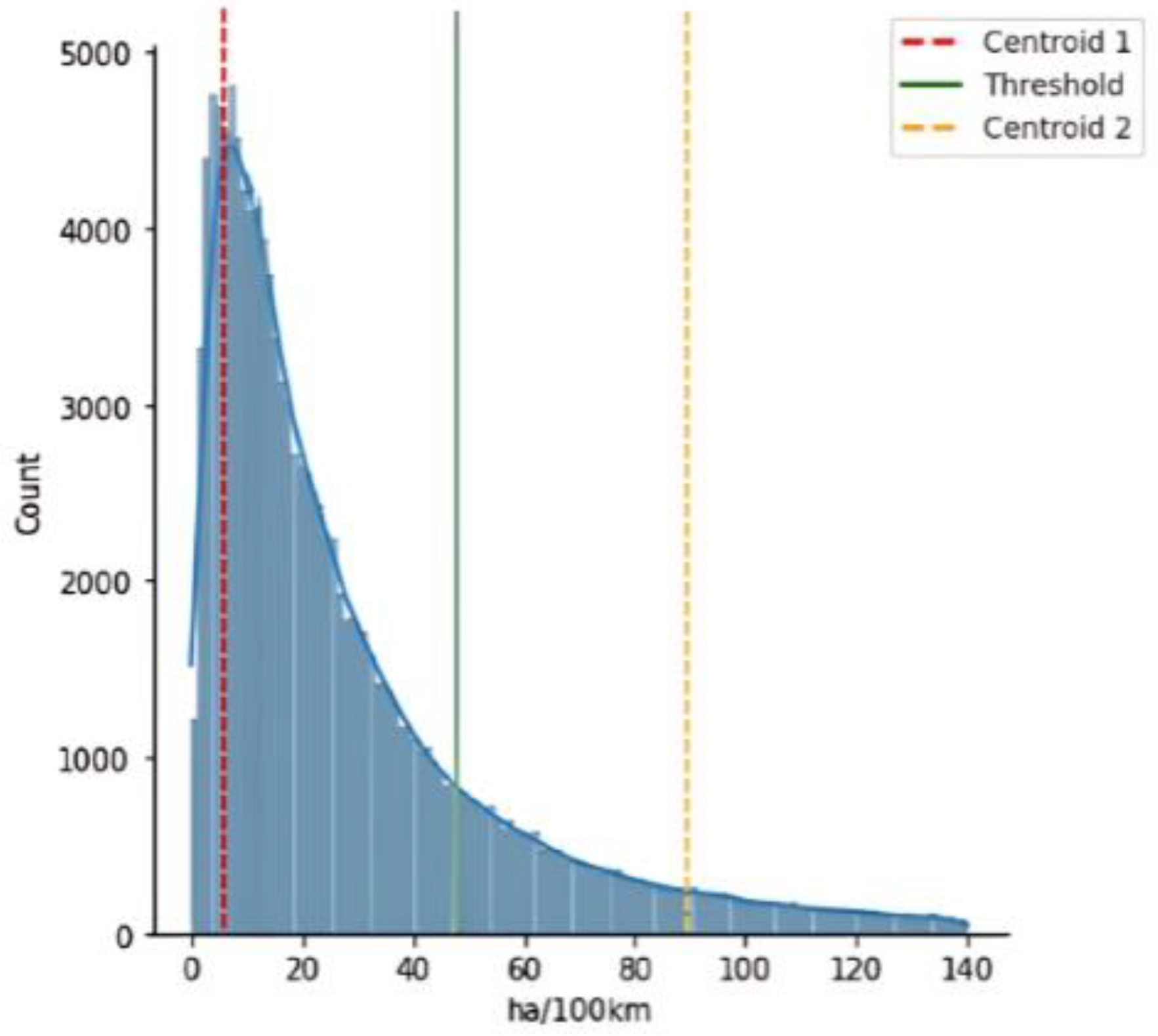 Sustainability 16 06151 g002