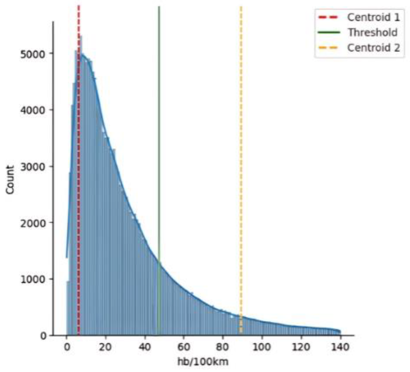 Sustainability 16 06151 g003