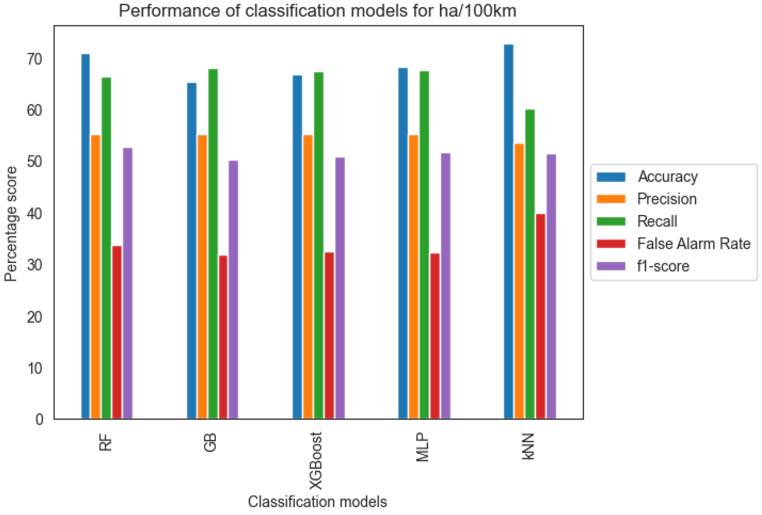 Sustainability 16 06151 g006