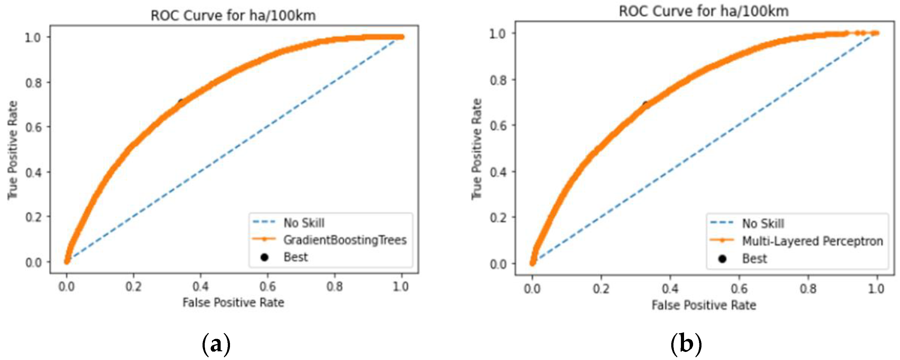 Sustainability 16 06151 g007