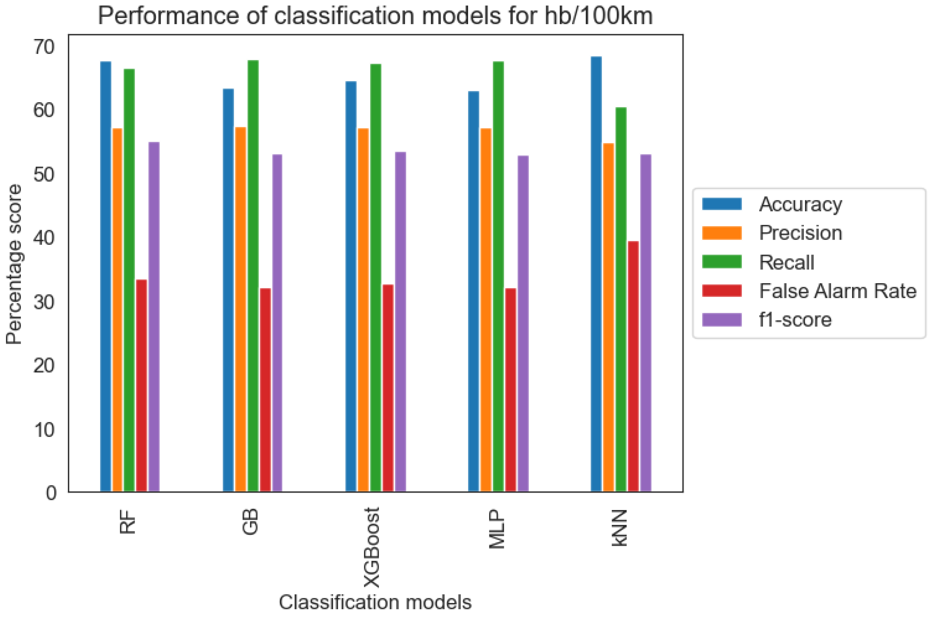 Sustainability 16 06151 g008
