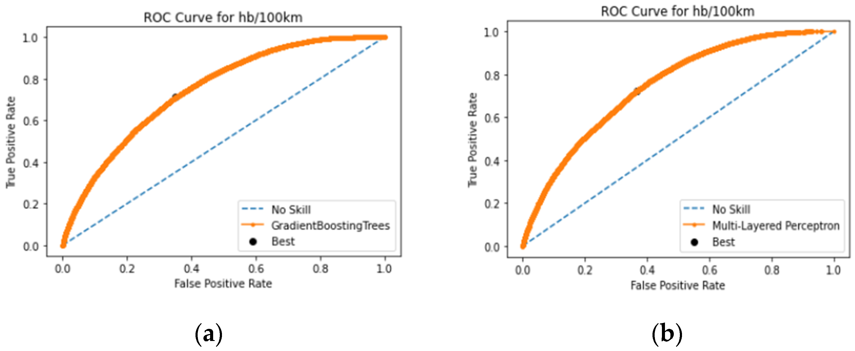 Sustainability 16 06151 g009