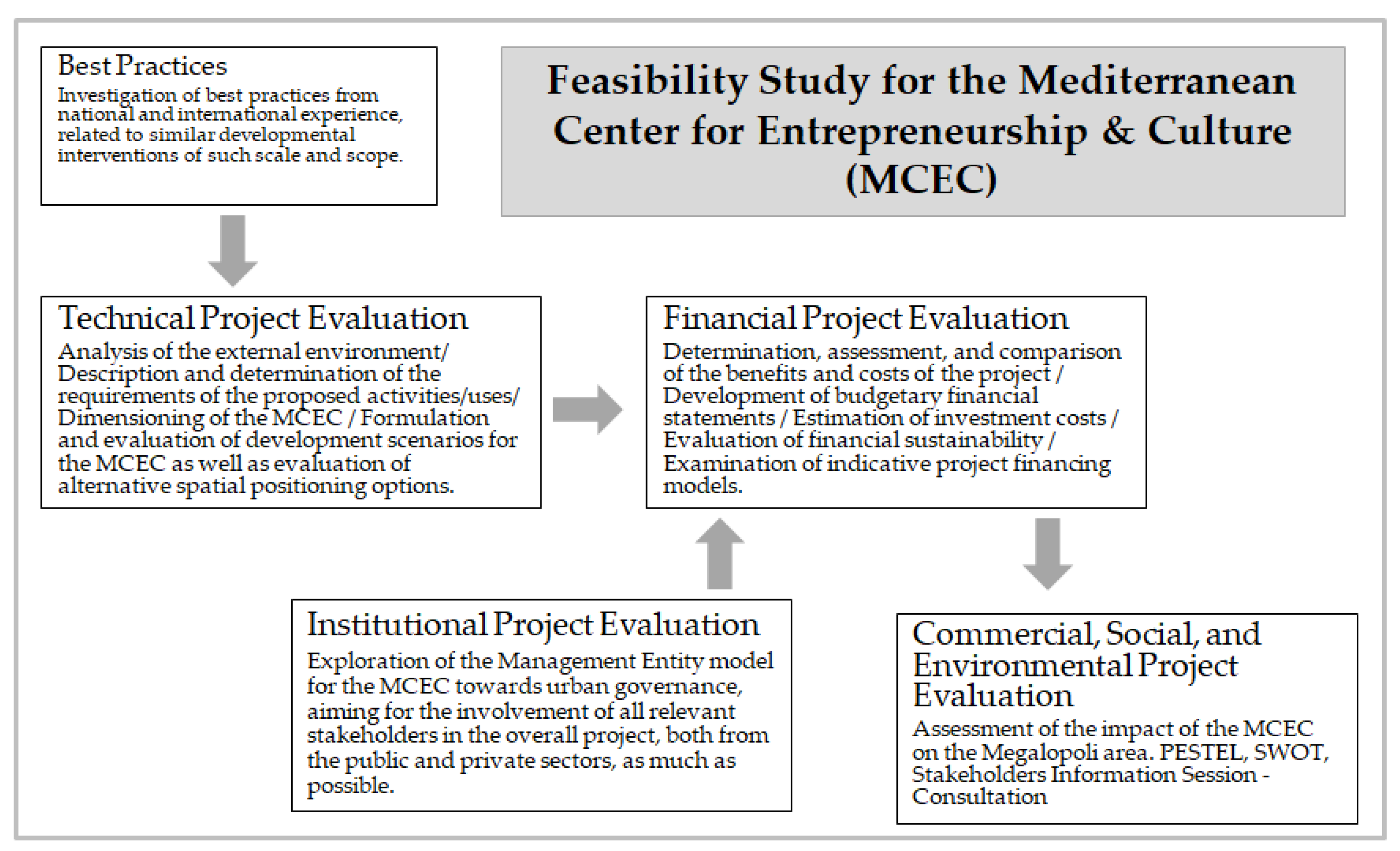 Sustainability 16 06153 g001