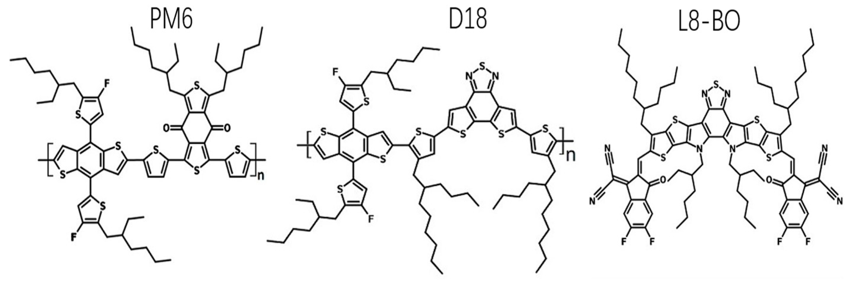 Sustainability 16 06159 g003