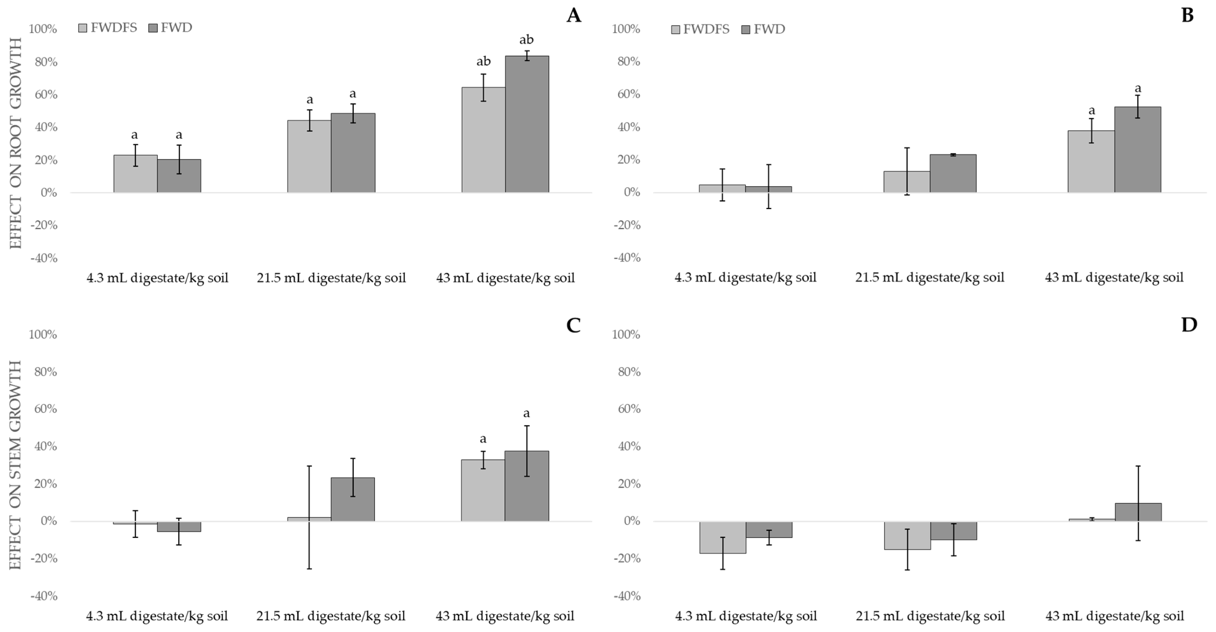 Sustainability 16 06171 g003