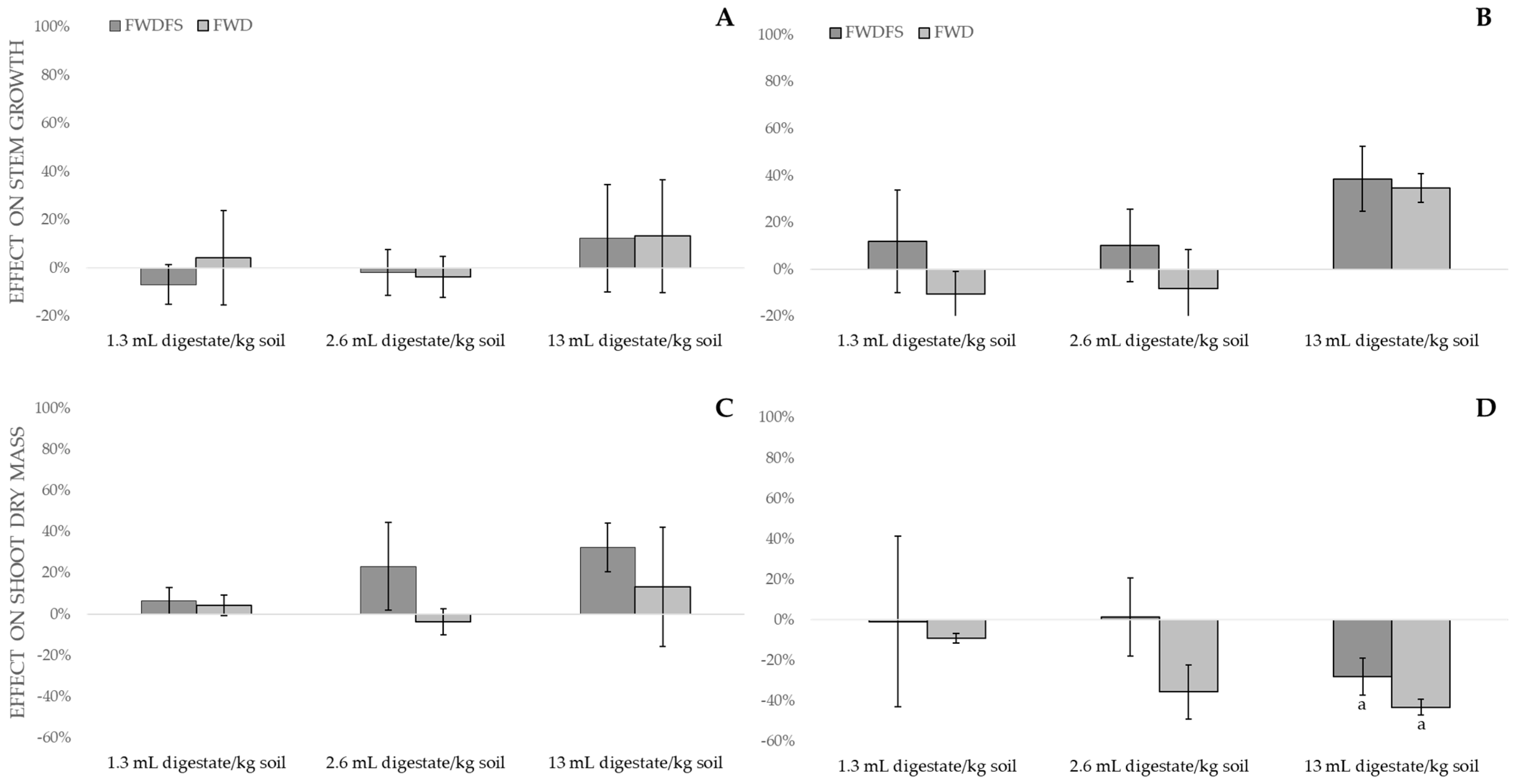Sustainability 16 06171 g004