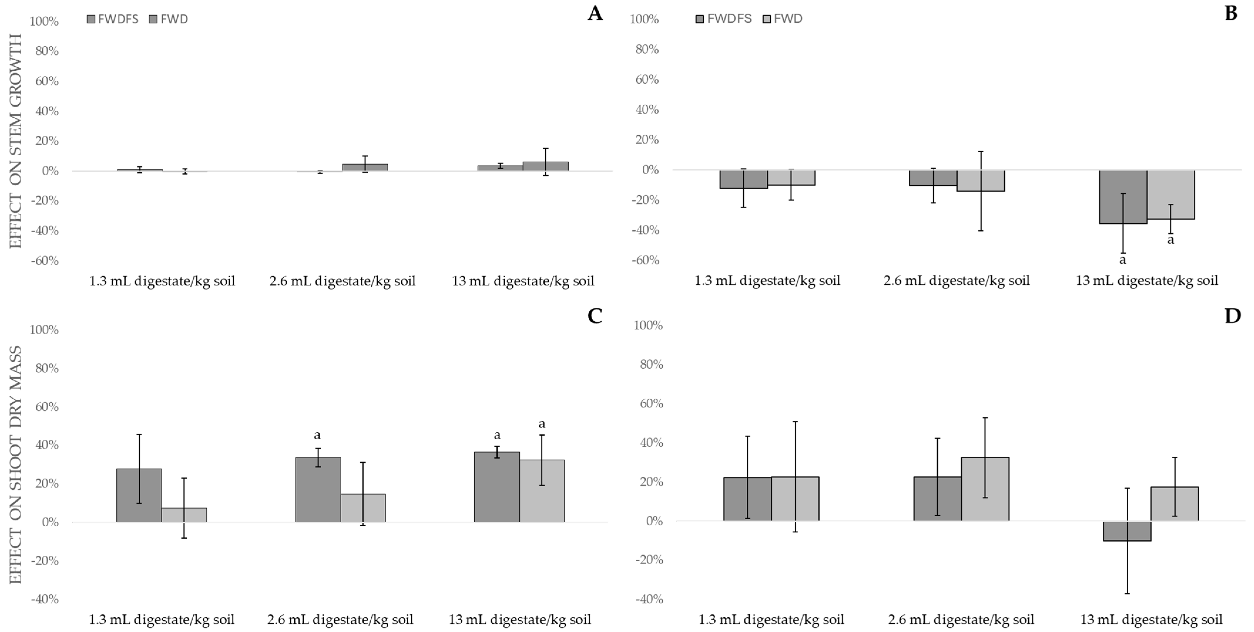 Sustainability 16 06171 g005