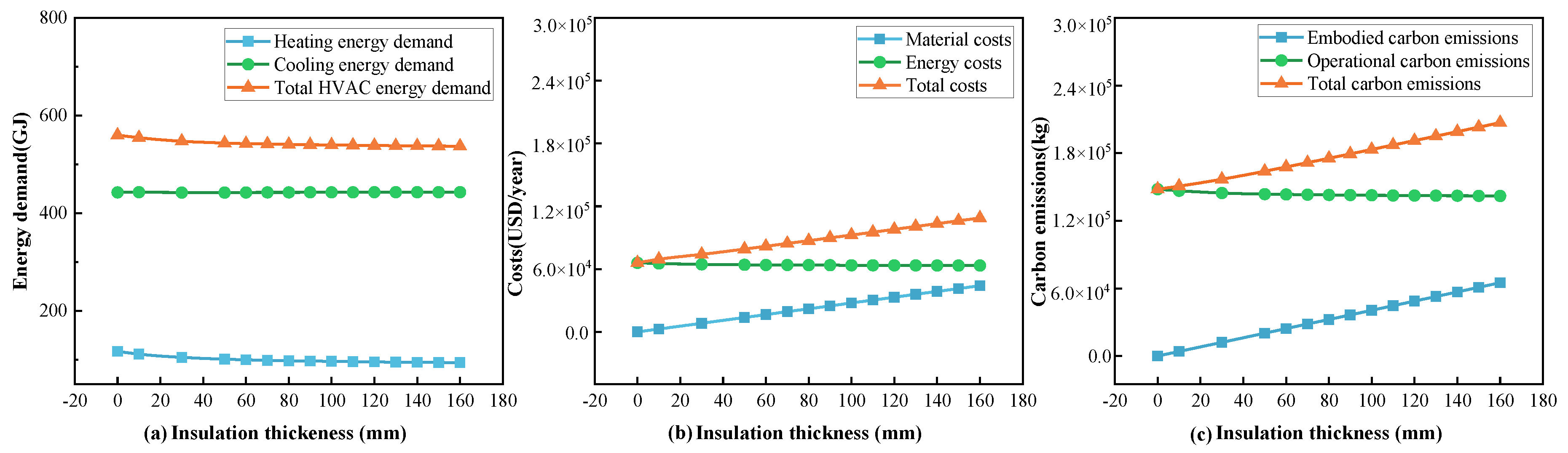 Sustainability 16 06172 g010