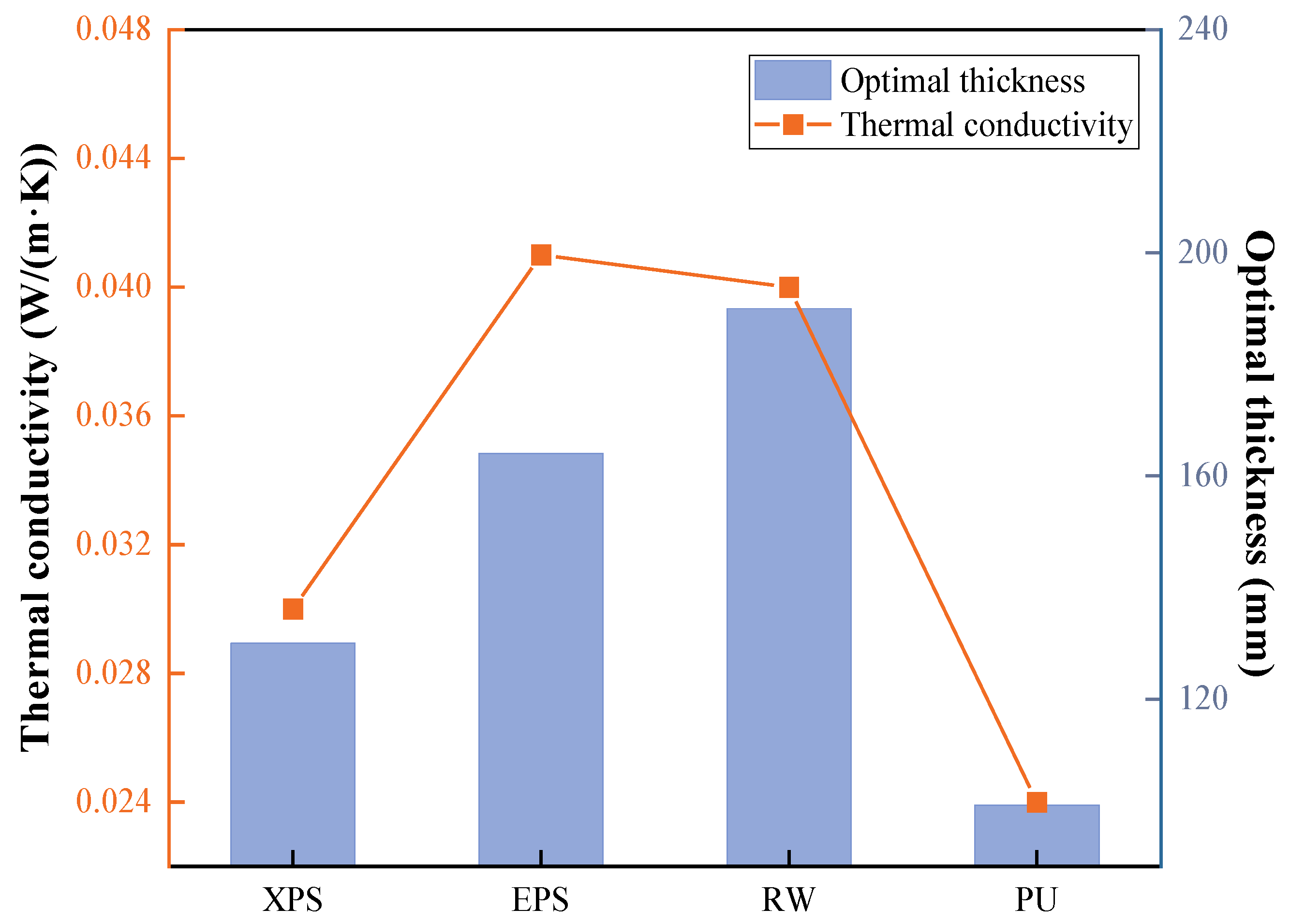 Sustainability 16 06172 g012
