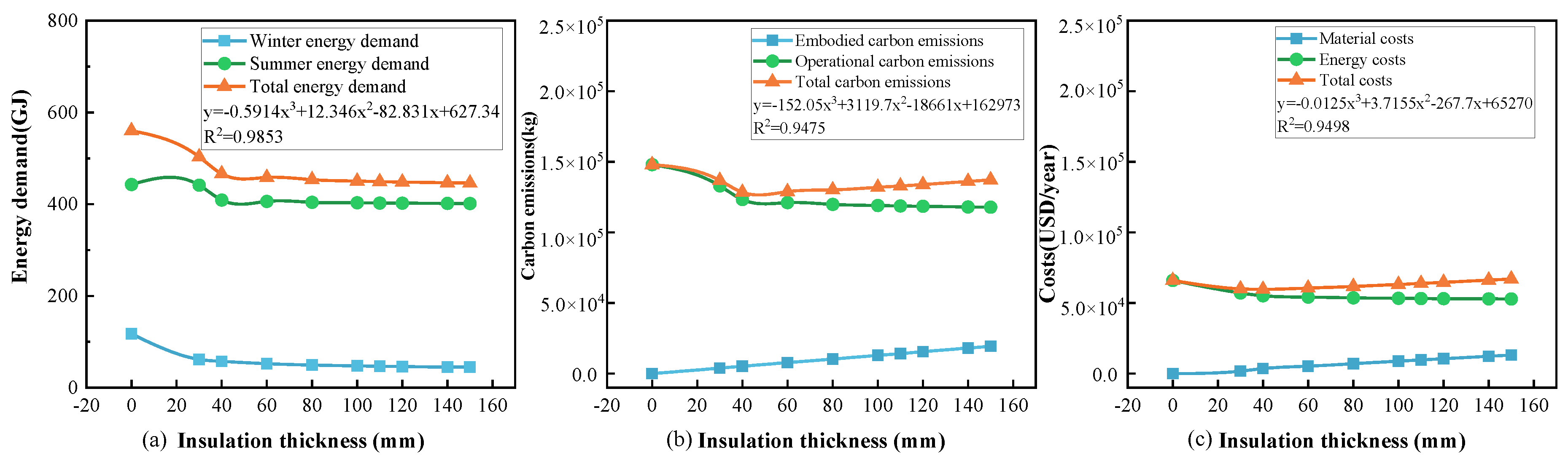 Sustainability 16 06172 g015